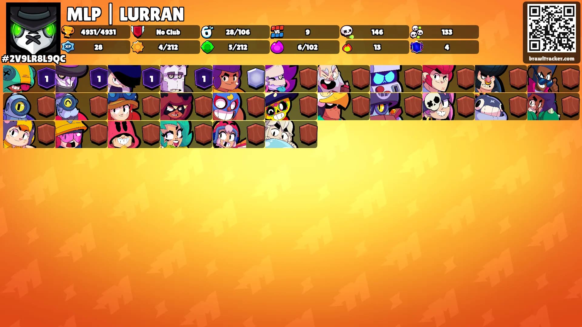 MLP | LURRAN's Ranks