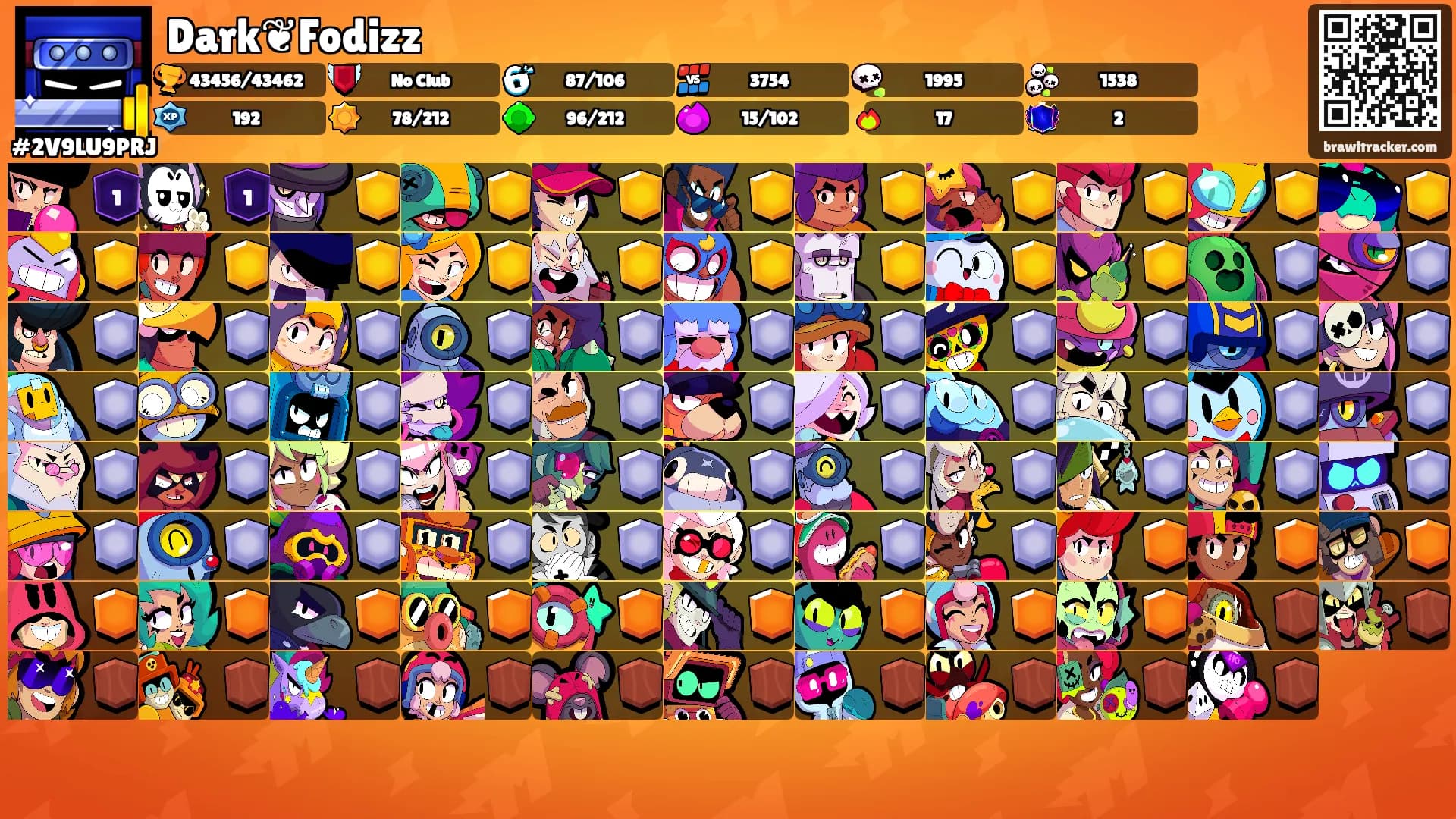 Dark❦Fodizz's Ranks