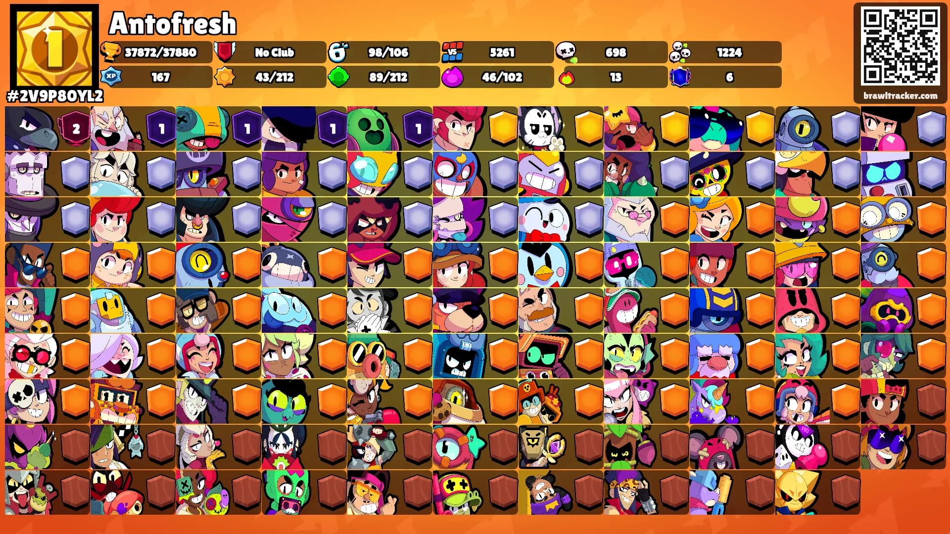 Antofresh's Ranks