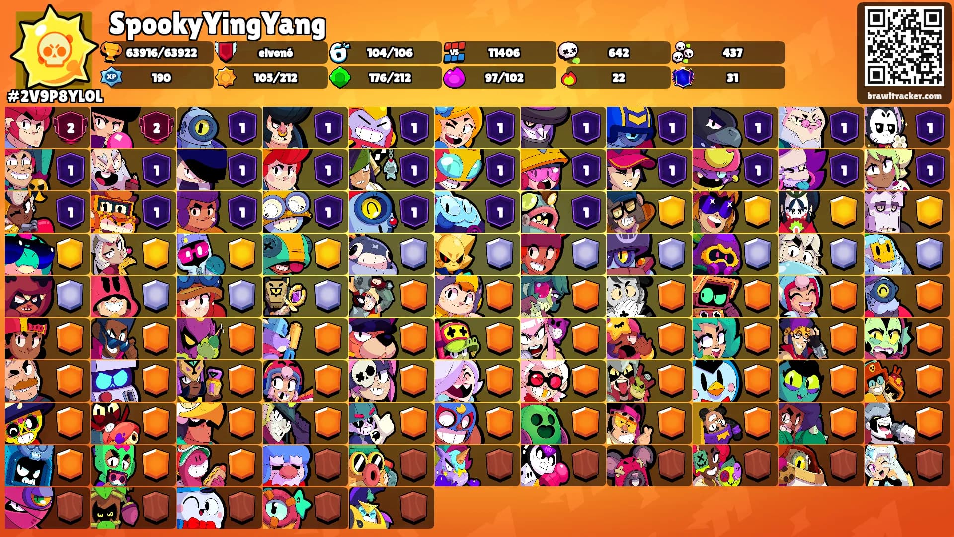 SpookyYingYang's Ranks