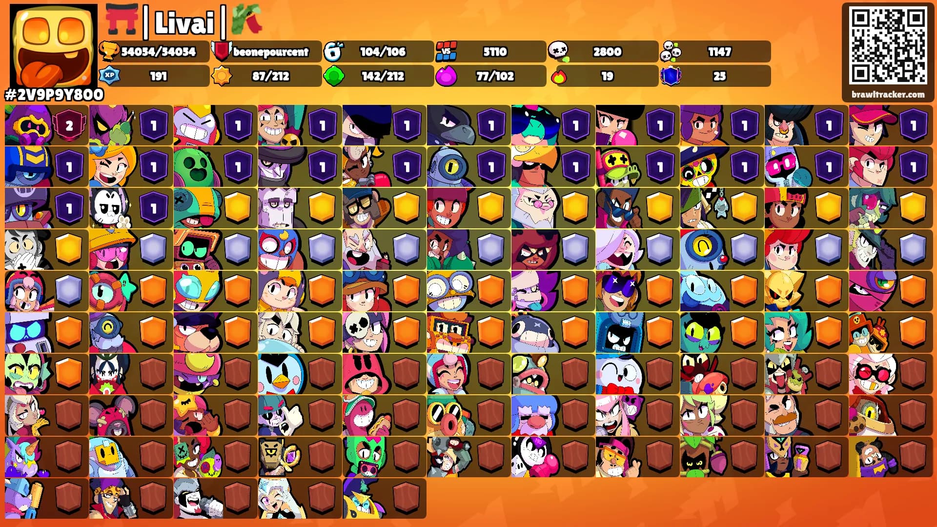 ⛩️|Livai|🎋's Ranks