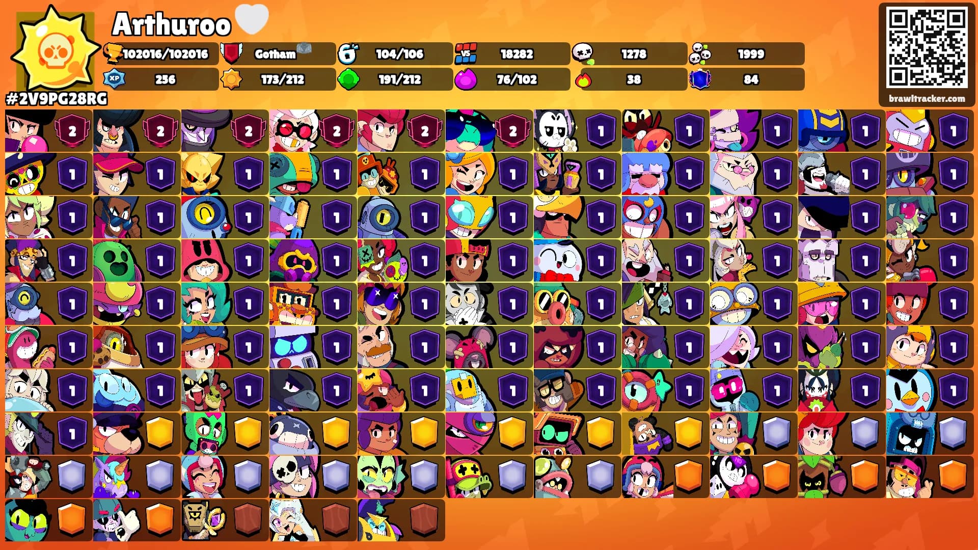 Arthuroo 🤍's Ranks