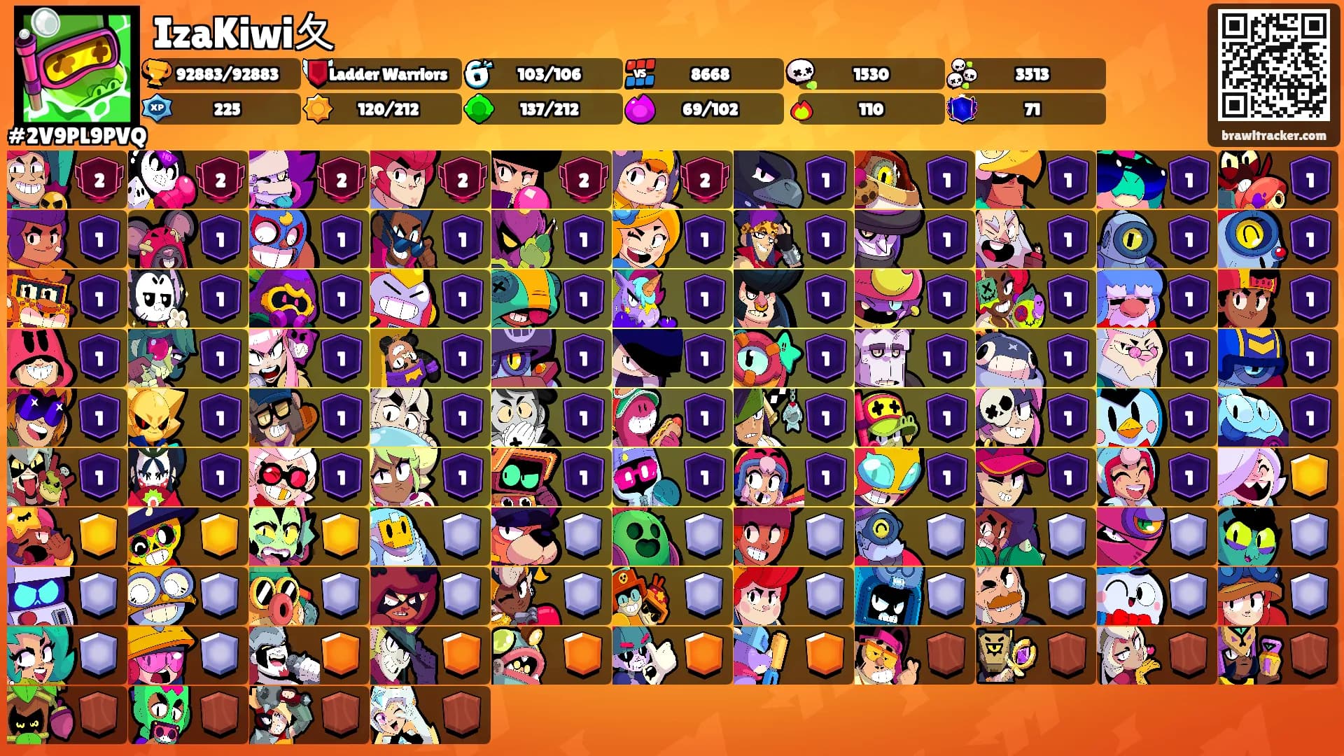 IzaKiwi夂's Ranks