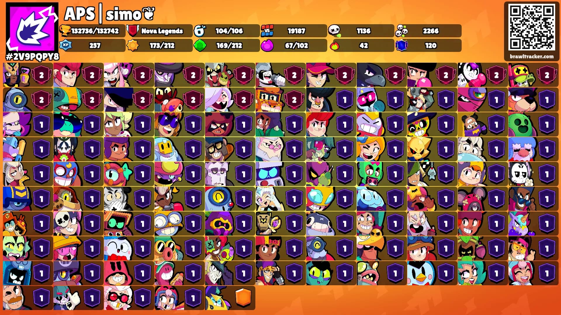 APS|simo❦'s Ranks