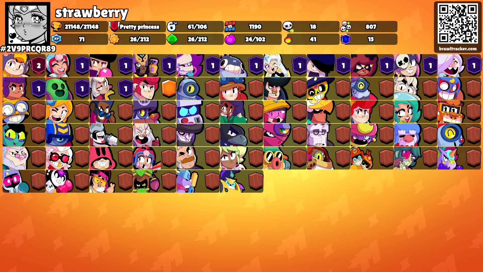strawberry's Ranks