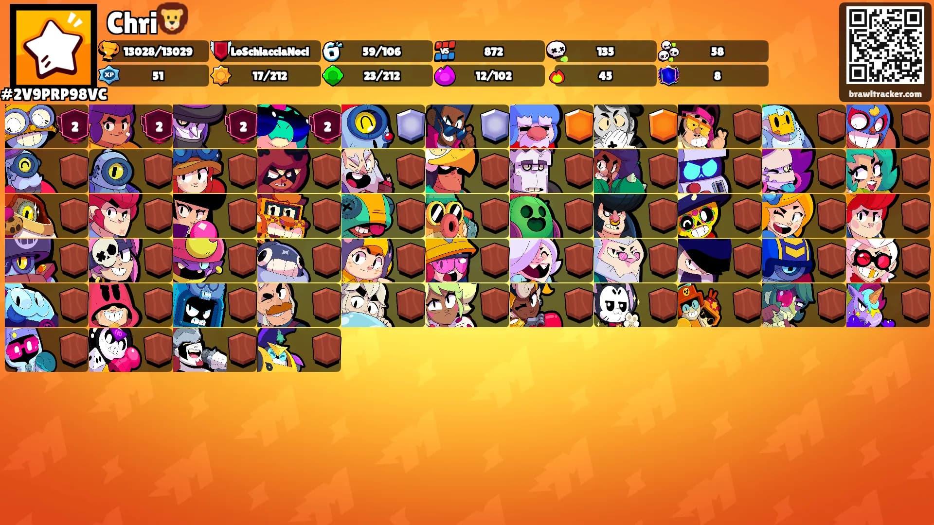 Chri🦁's Ranks