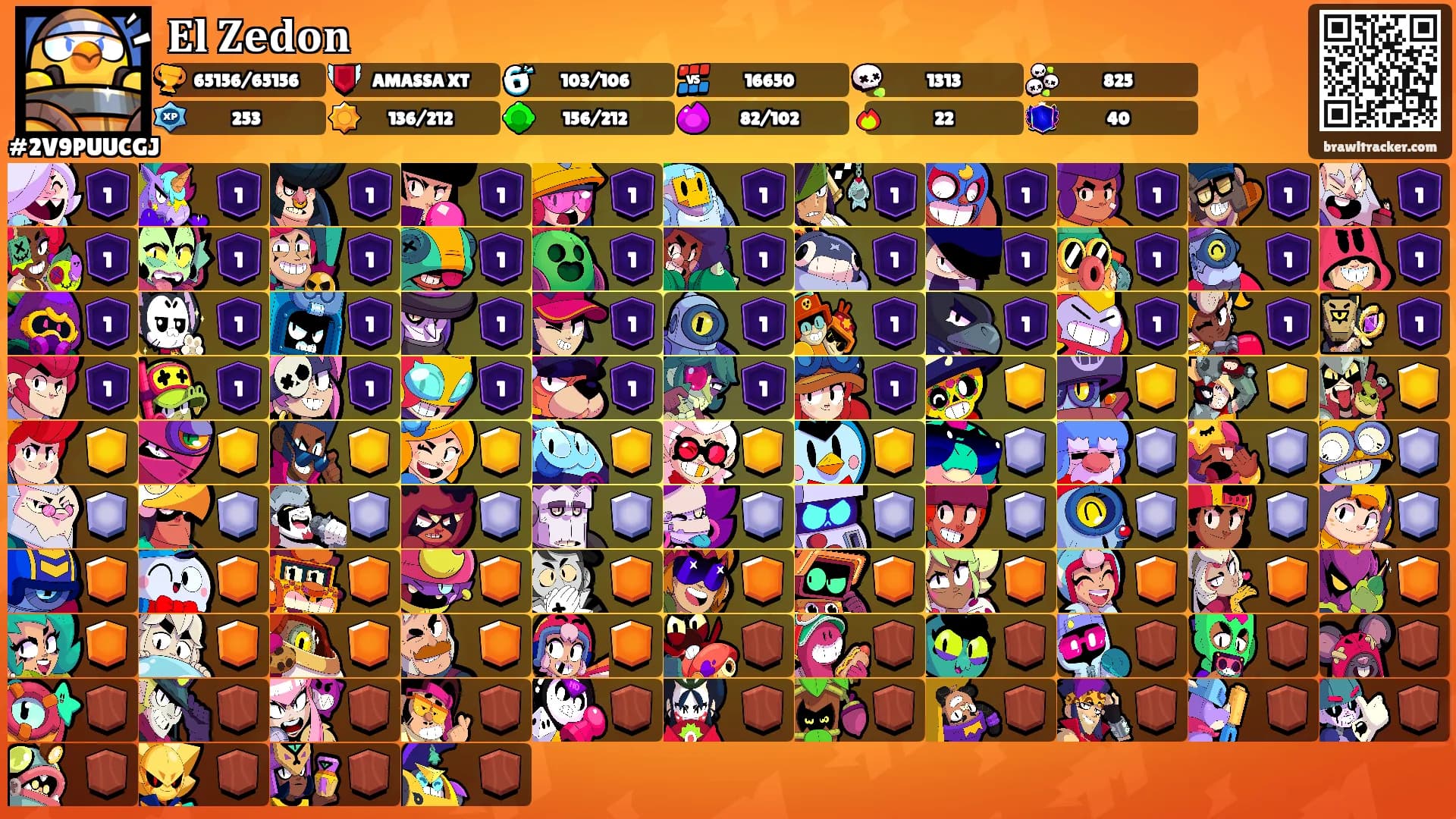 𝐄𝐥 𝐙𝐞𝐝𝐨𝐧's Ranks