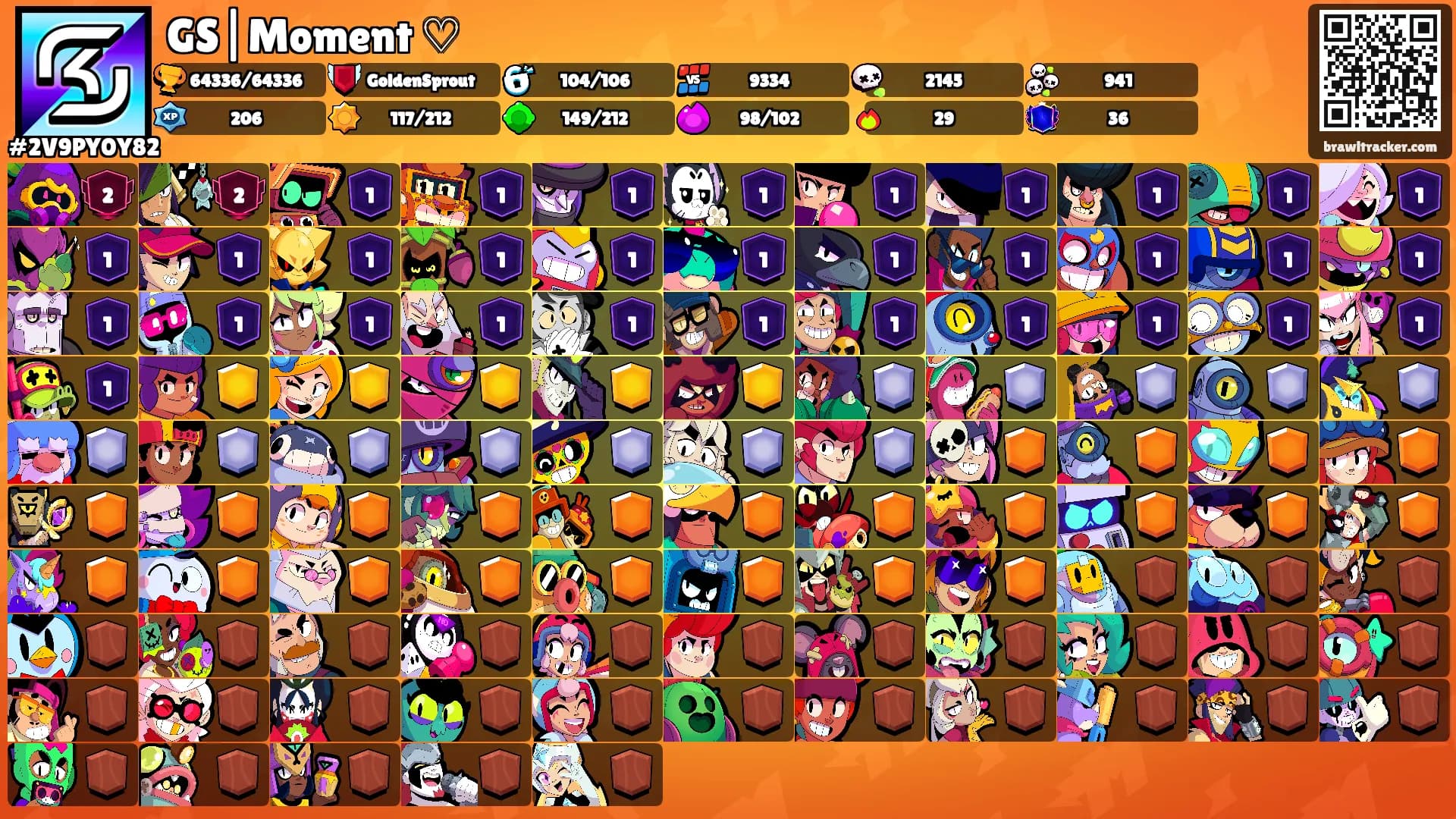 GS|Moment ♡'s Ranks