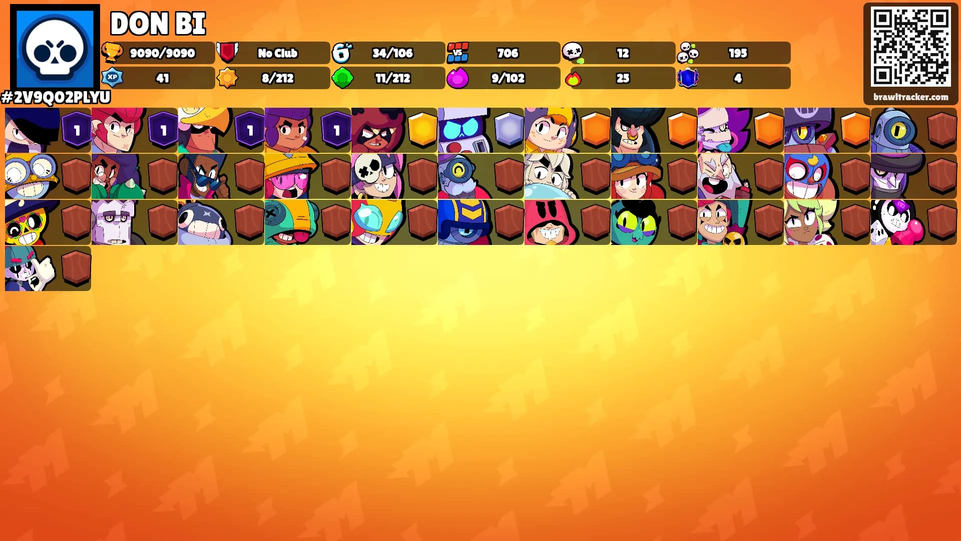DON BI's Ranks