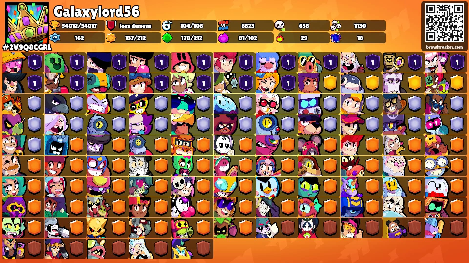 Galaxylord56's Ranks