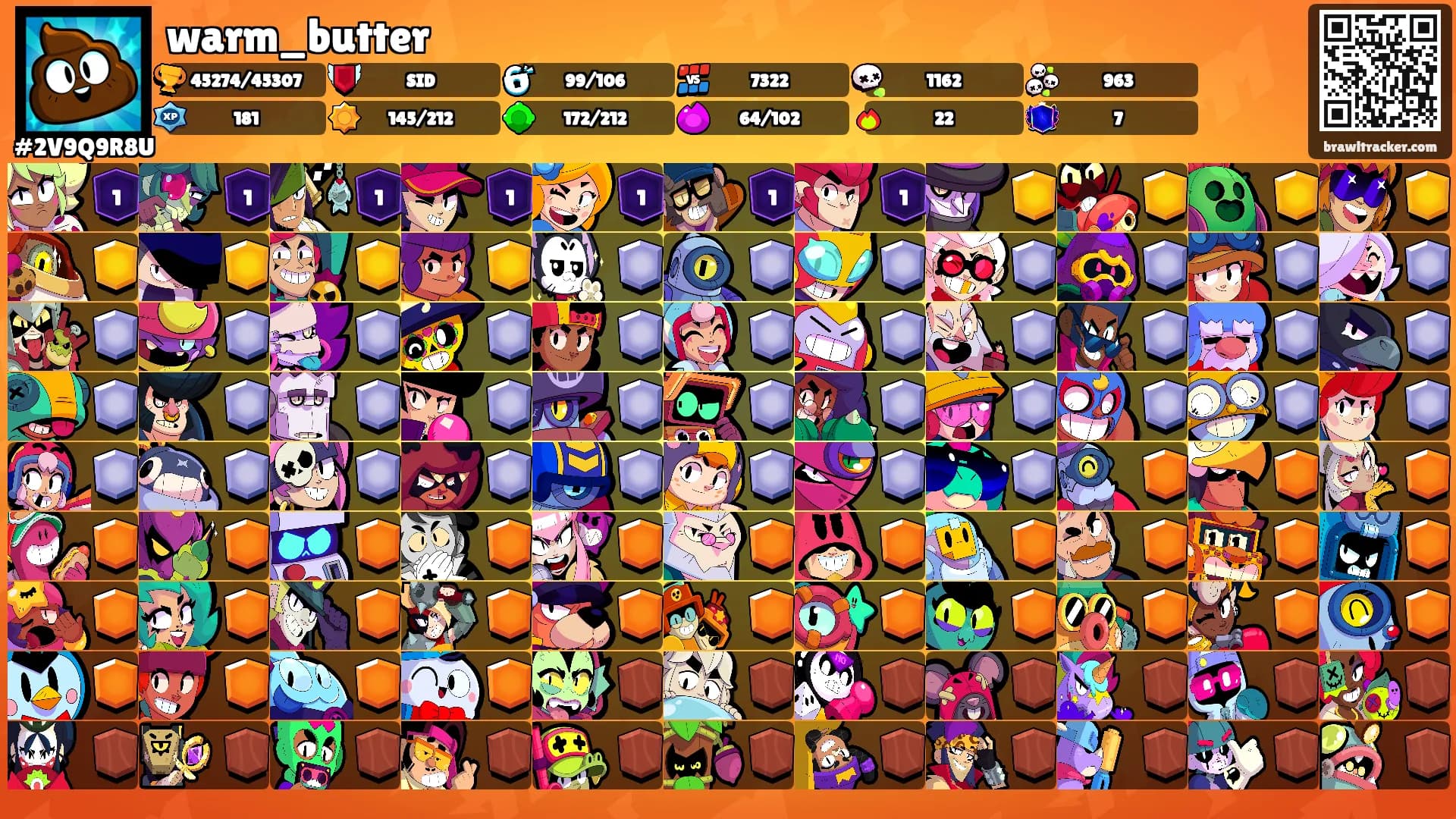 warm_butter's Ranks