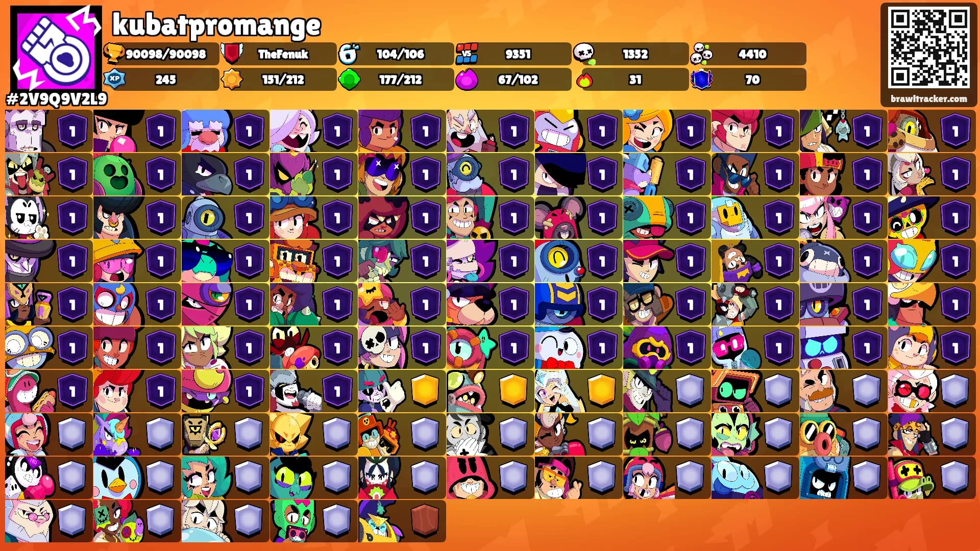 kubatpromange's Ranks