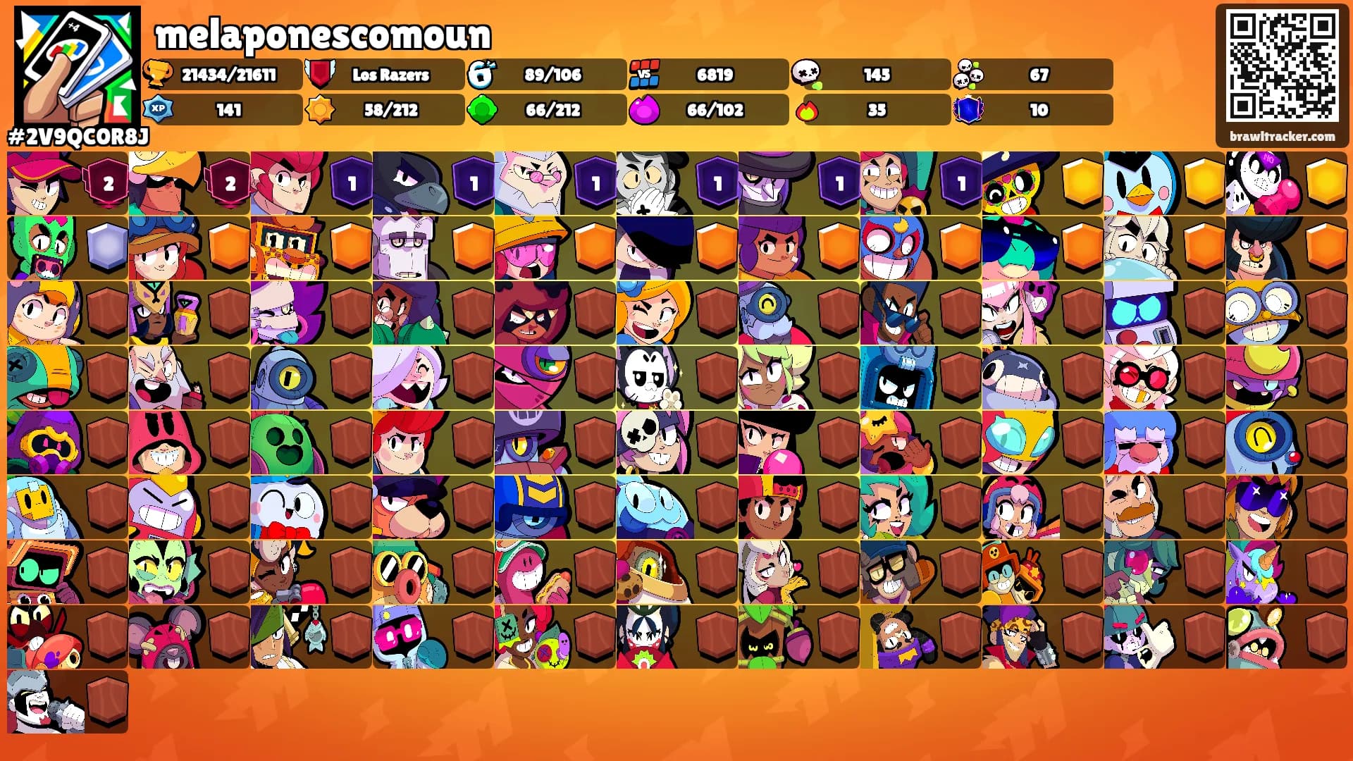 melaponescomoun's Ranks