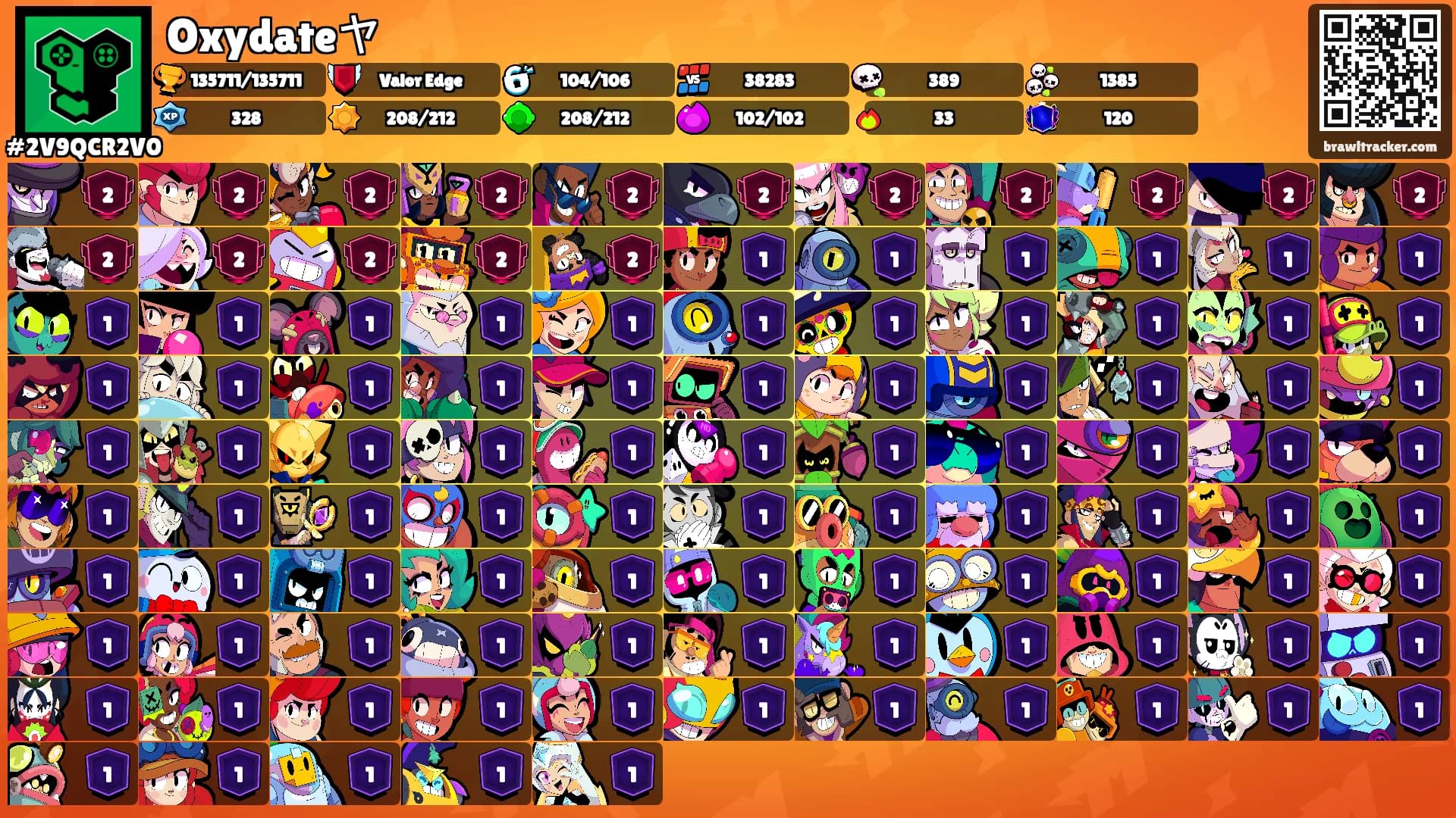 Oxydateヤ's Ranks