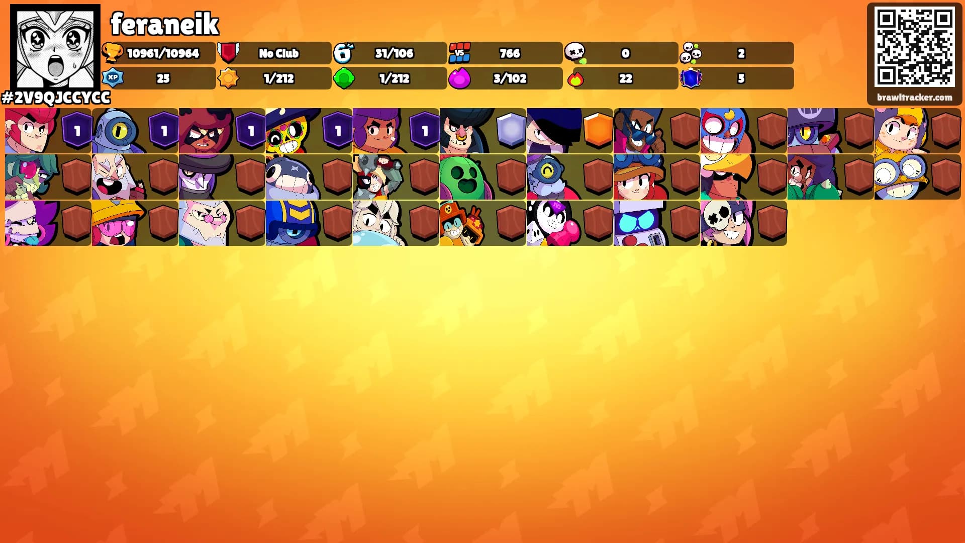 feraneik's Ranks