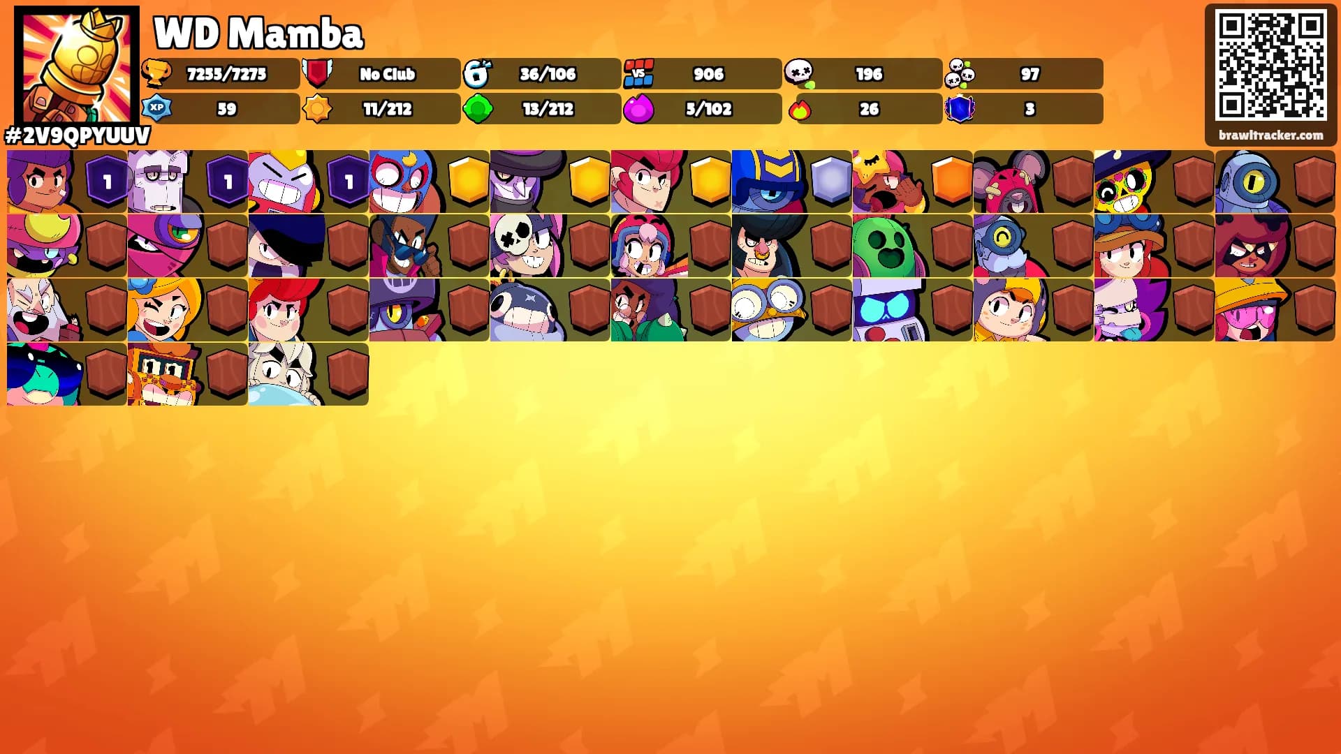 WD Mamba's Ranks