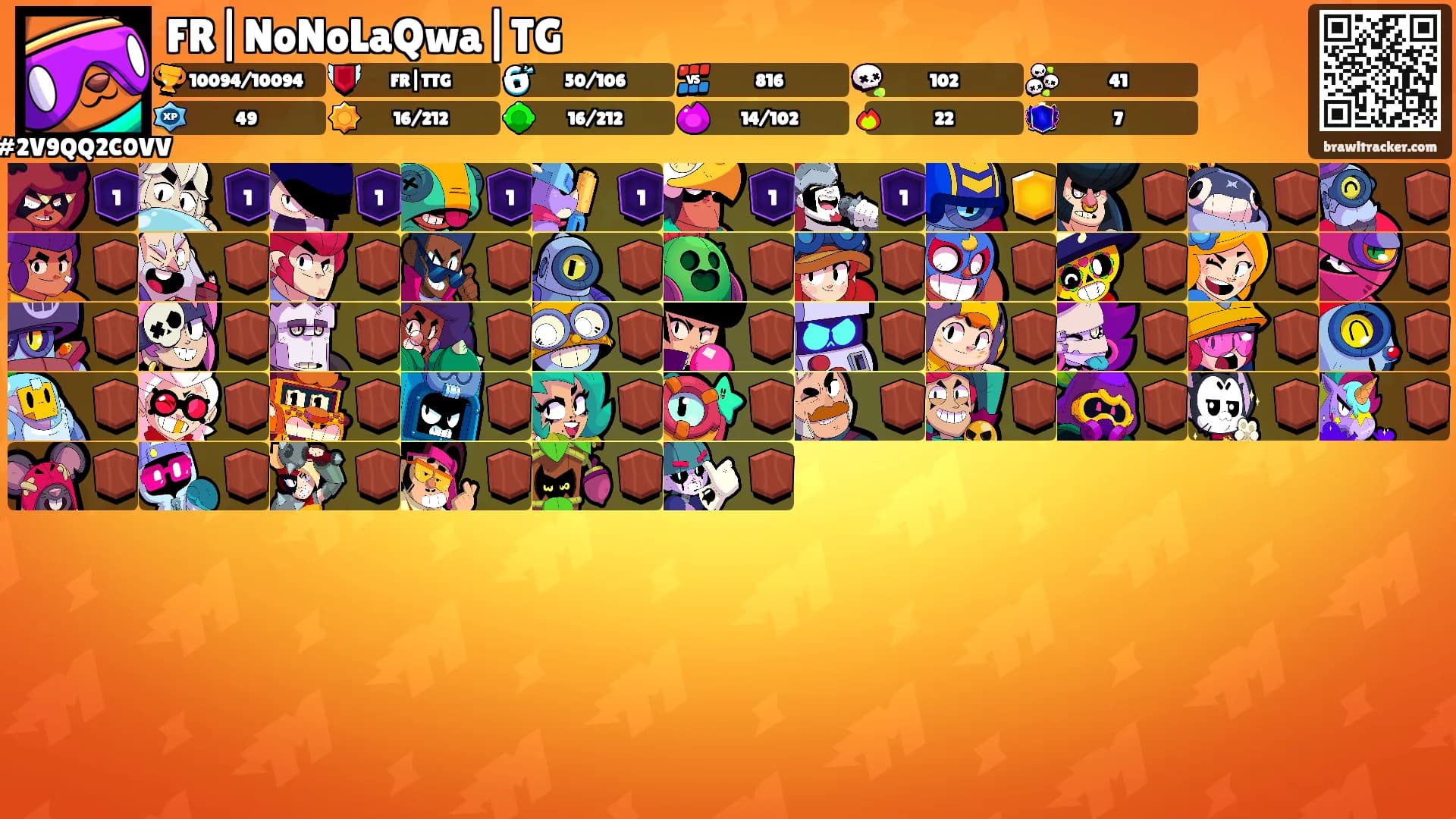 FR|NoNoLaQwa|TG's Ranks