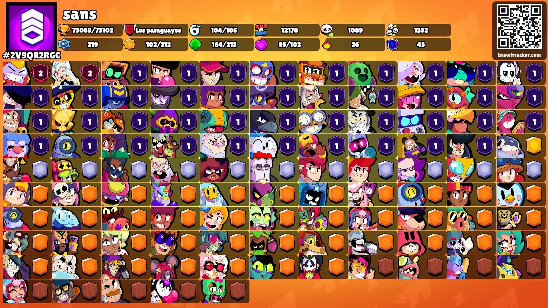 sans's Ranks