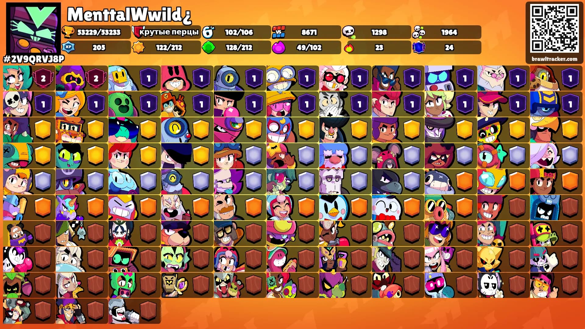 MenttalWwild¿'s Ranks