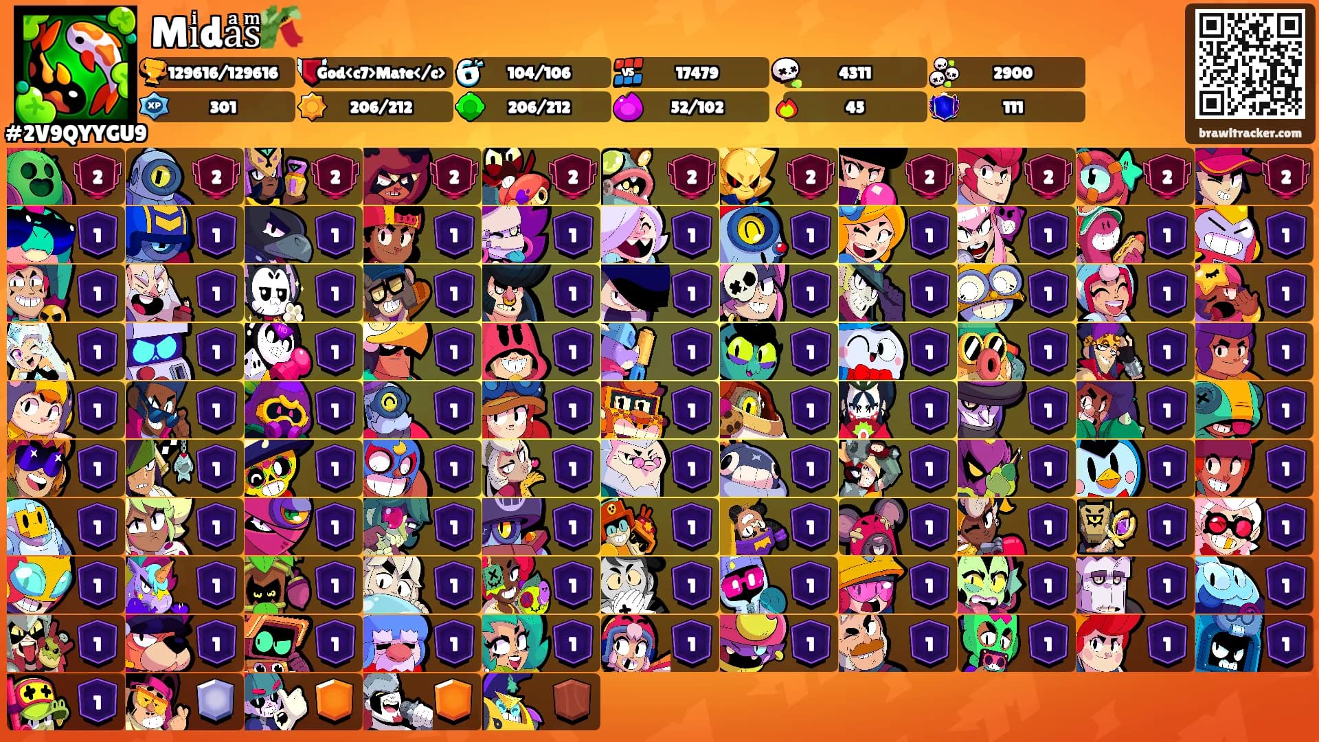 Miͥdaͣsͫ🎋's Ranks
