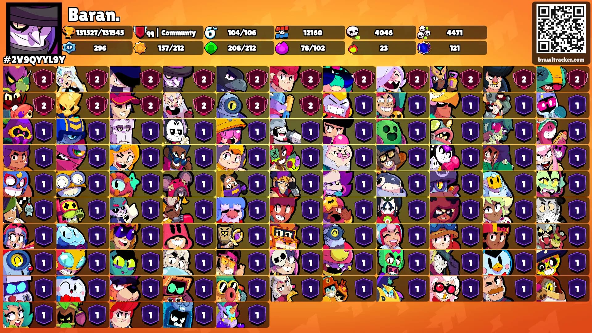 Baran.'s Ranks