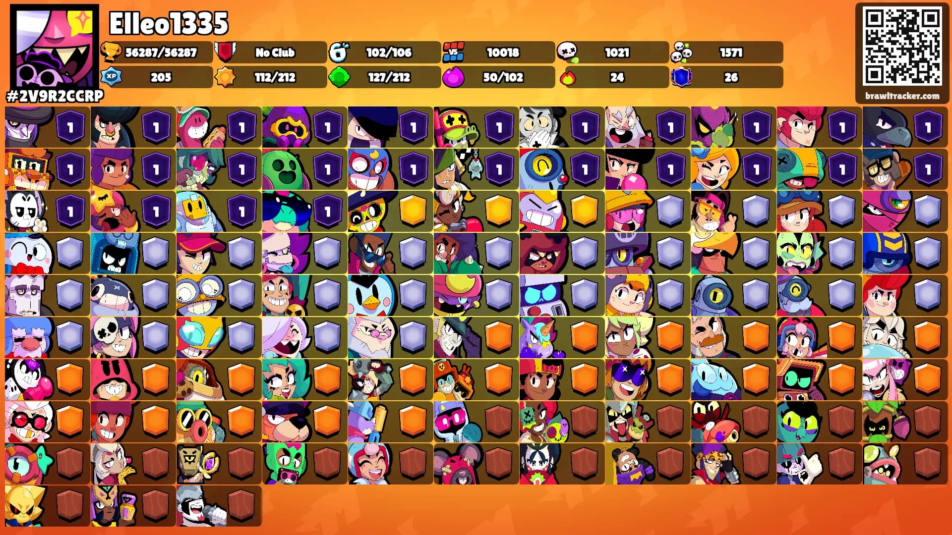 Elleo1335's Ranks