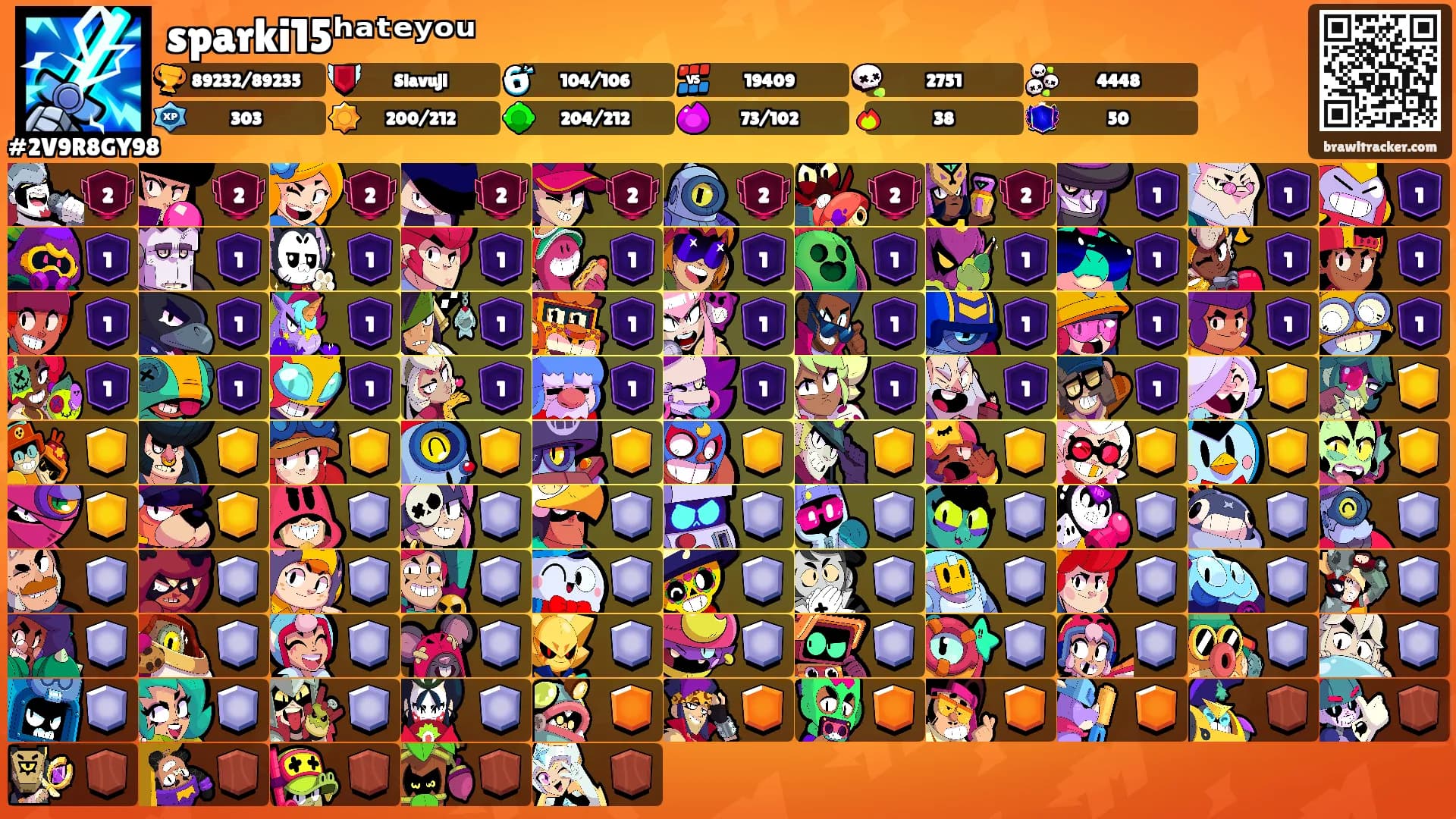 sparki15ʰᵃᵗᵉʸᵒᵘ's Ranks