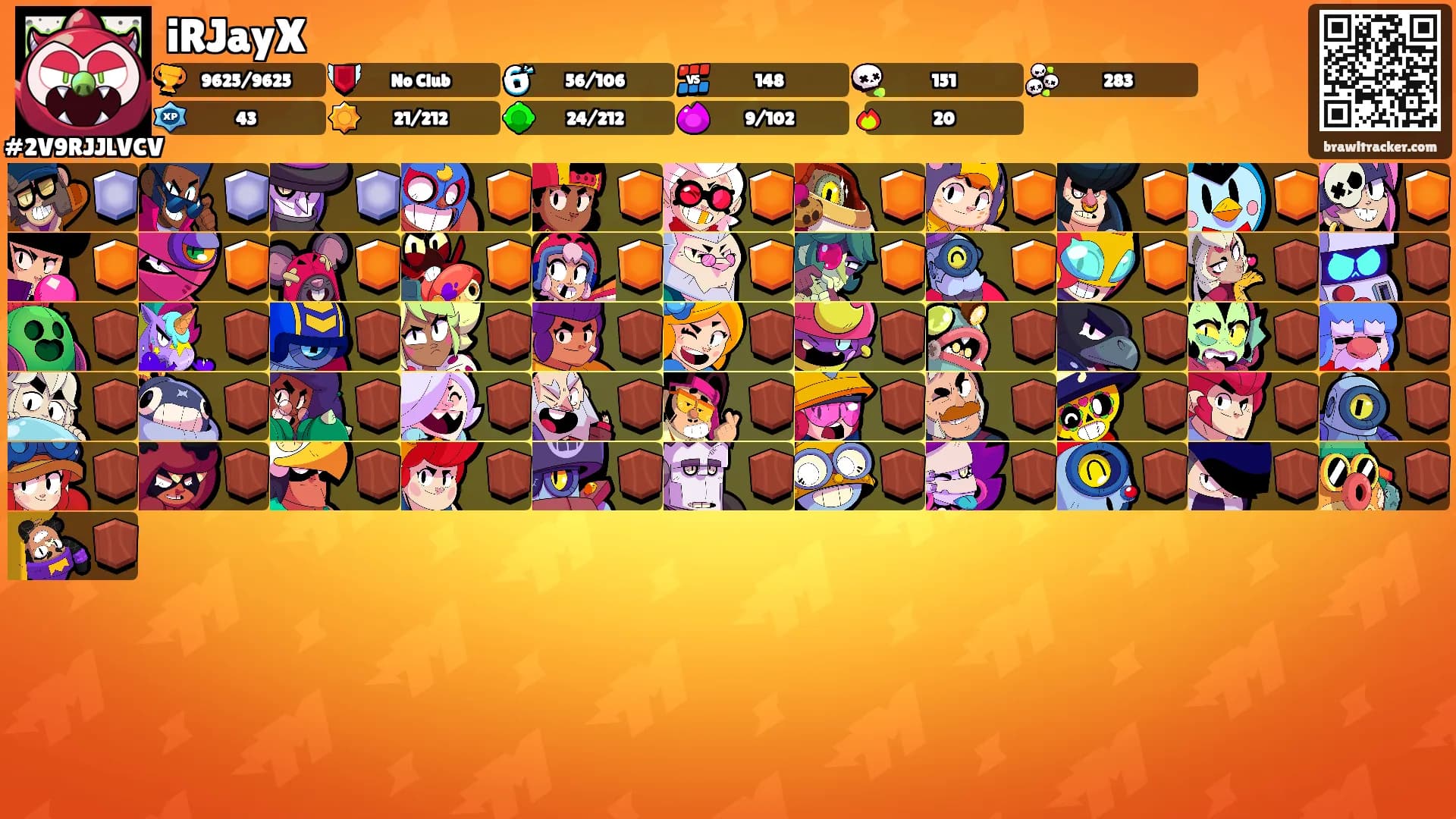 iRJayX's Ranks
