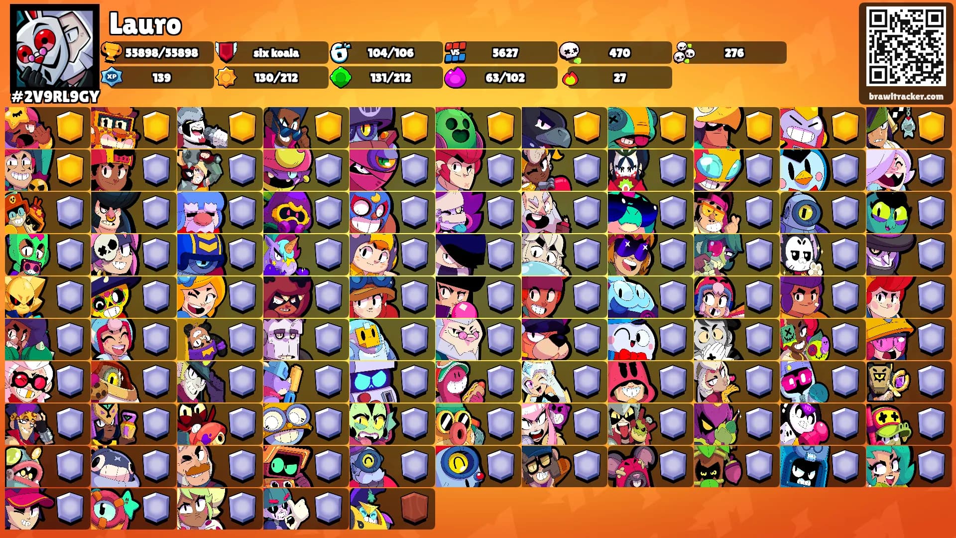 Lauro's Ranks