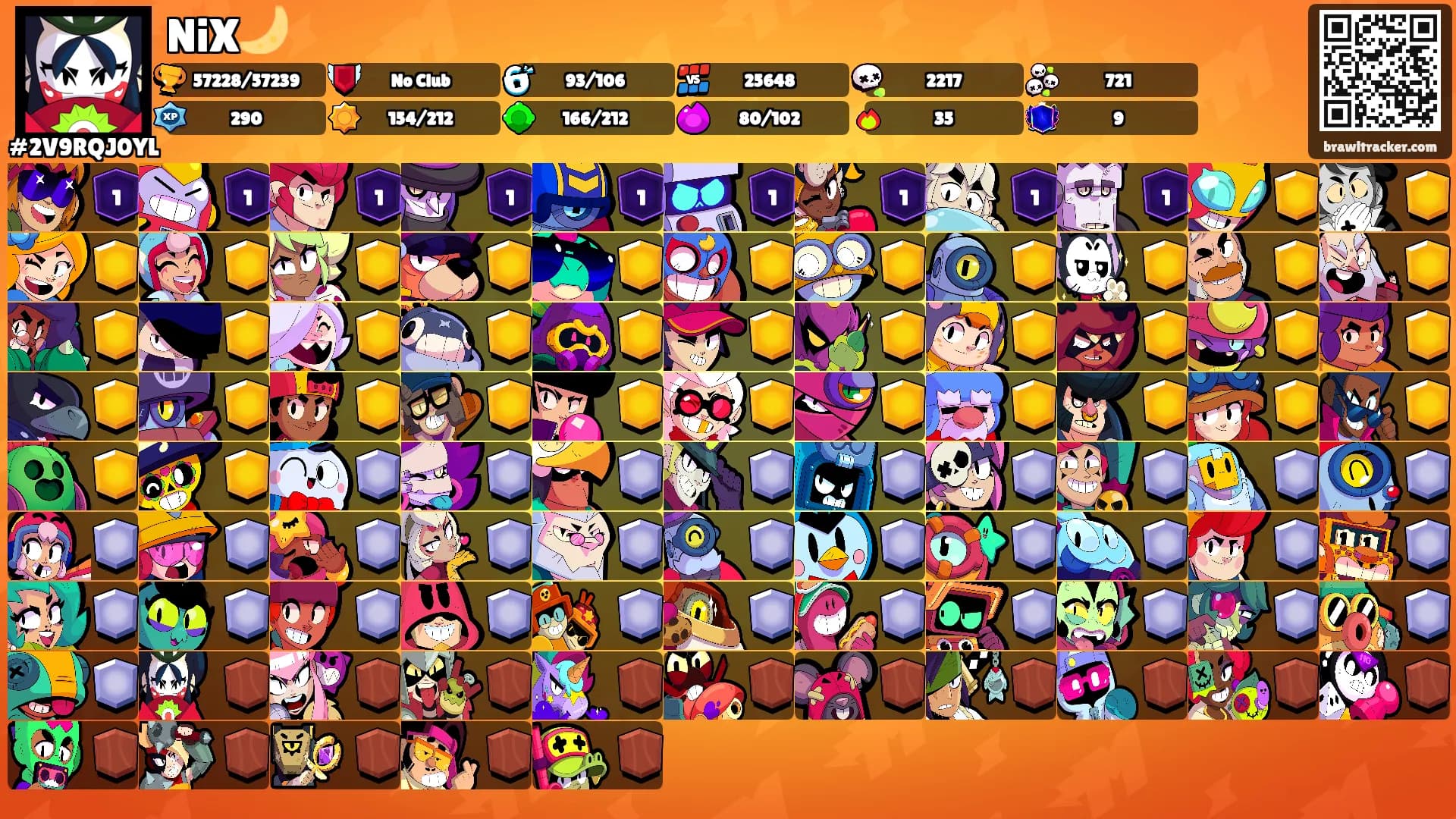 NiX🌙's Ranks