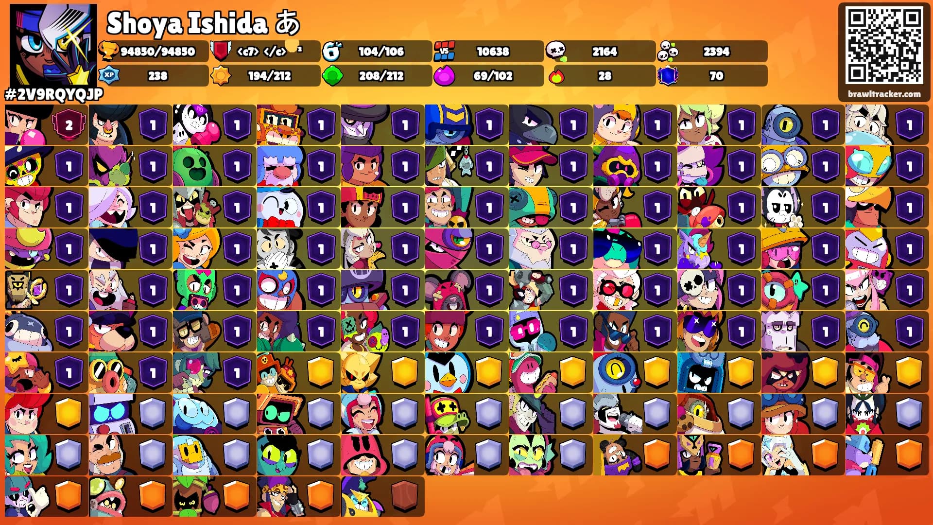 Shoya Ishida あ's Ranks