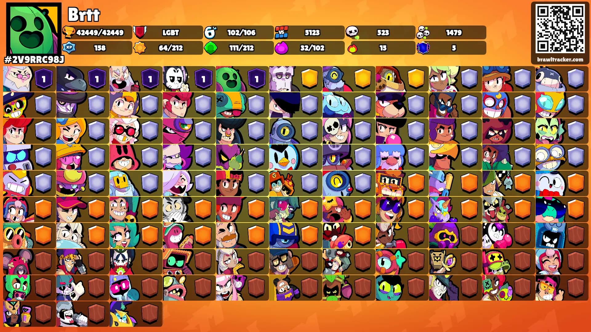 Brtt's Ranks