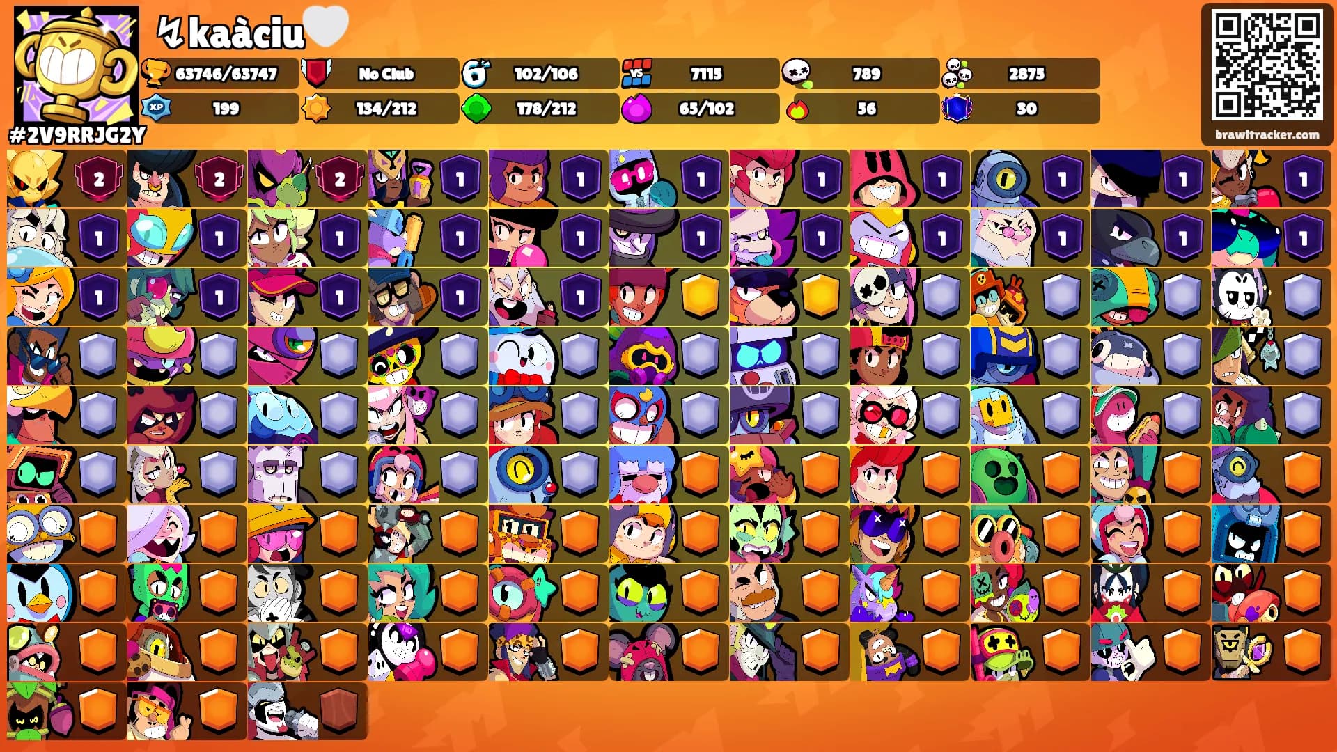 ↯kaàciu🤍's Ranks