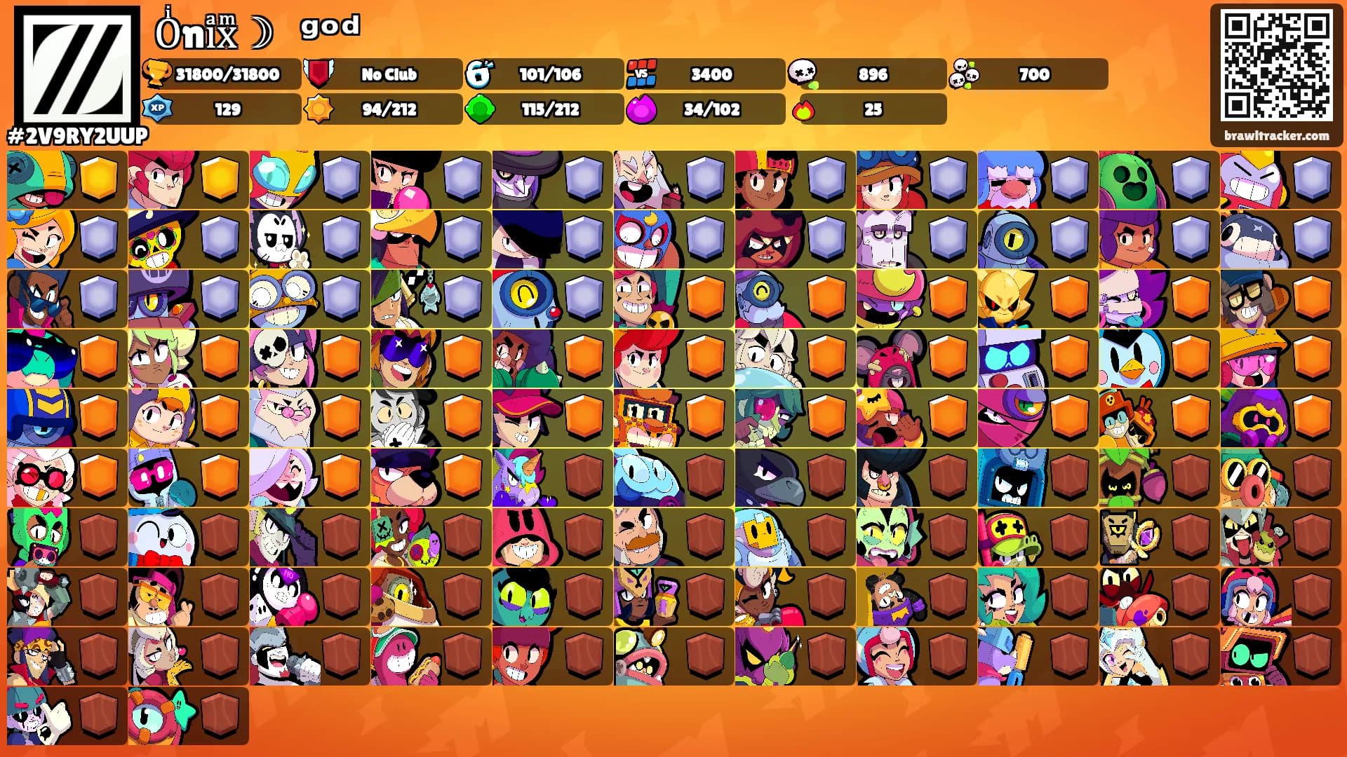Oͥniͣxͫ☽ッͣ ᵍᵒᵈ's Ranks