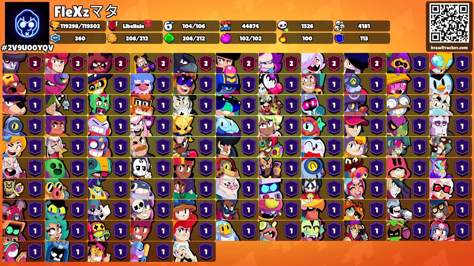 FleXzマタ's Ranks