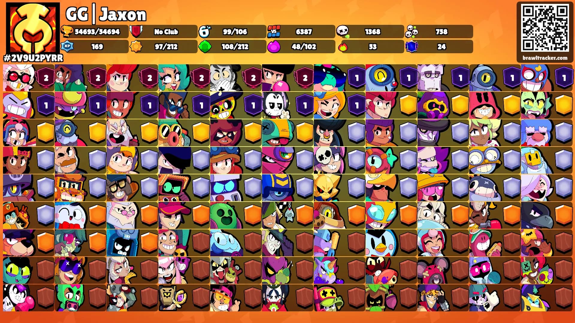 GG|Jaxon's Ranks