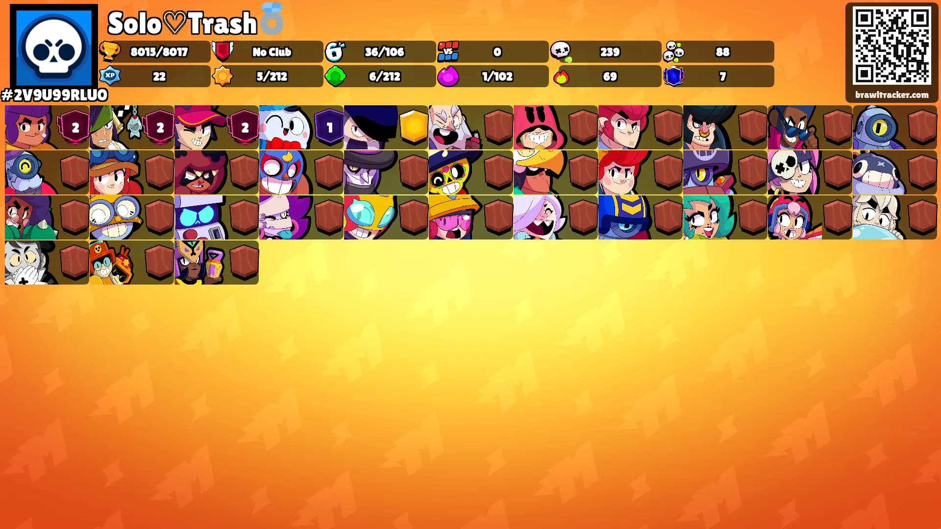 Solo♡Trash💍's Ranks