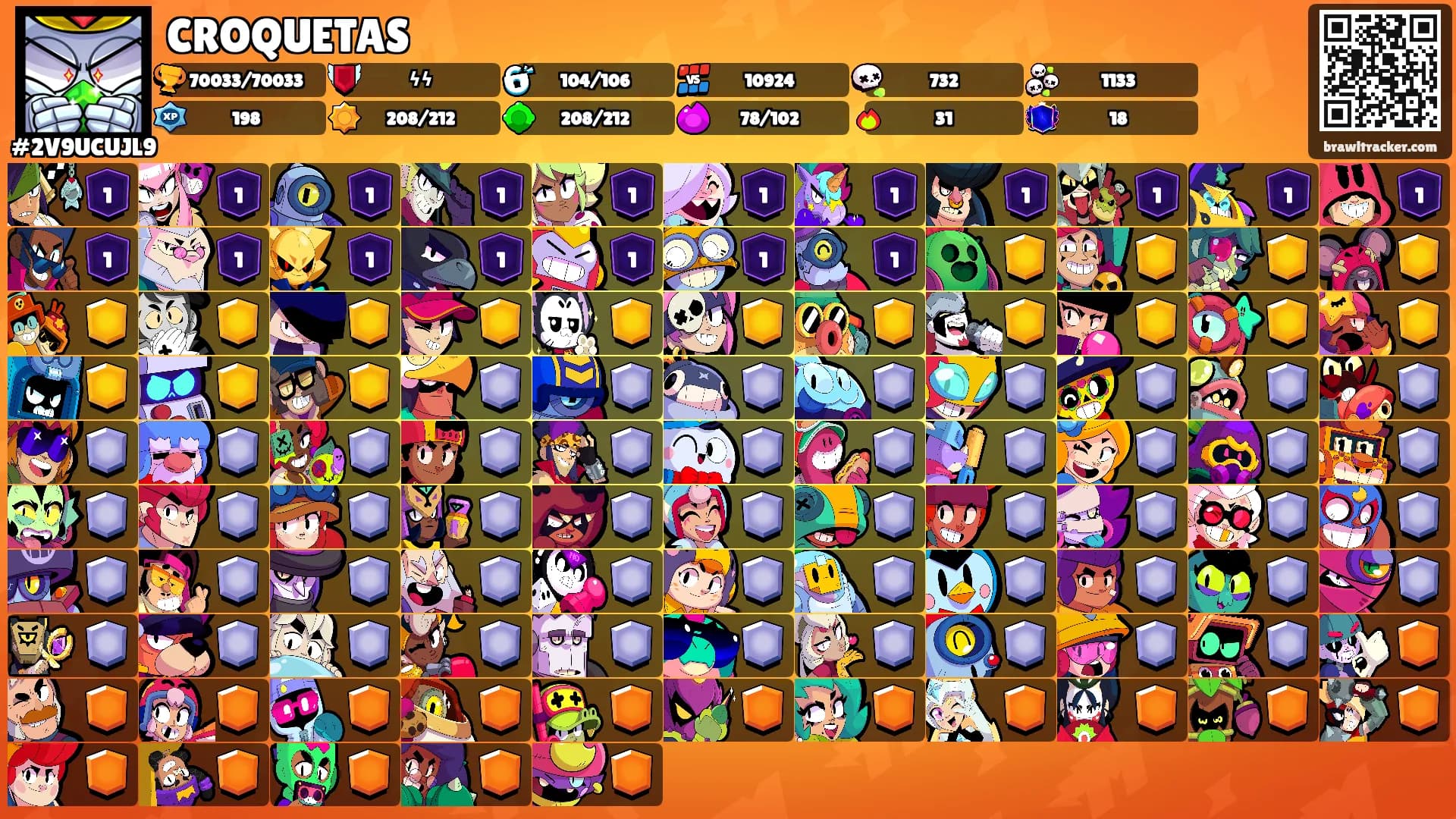 CROQUETAS's Ranks