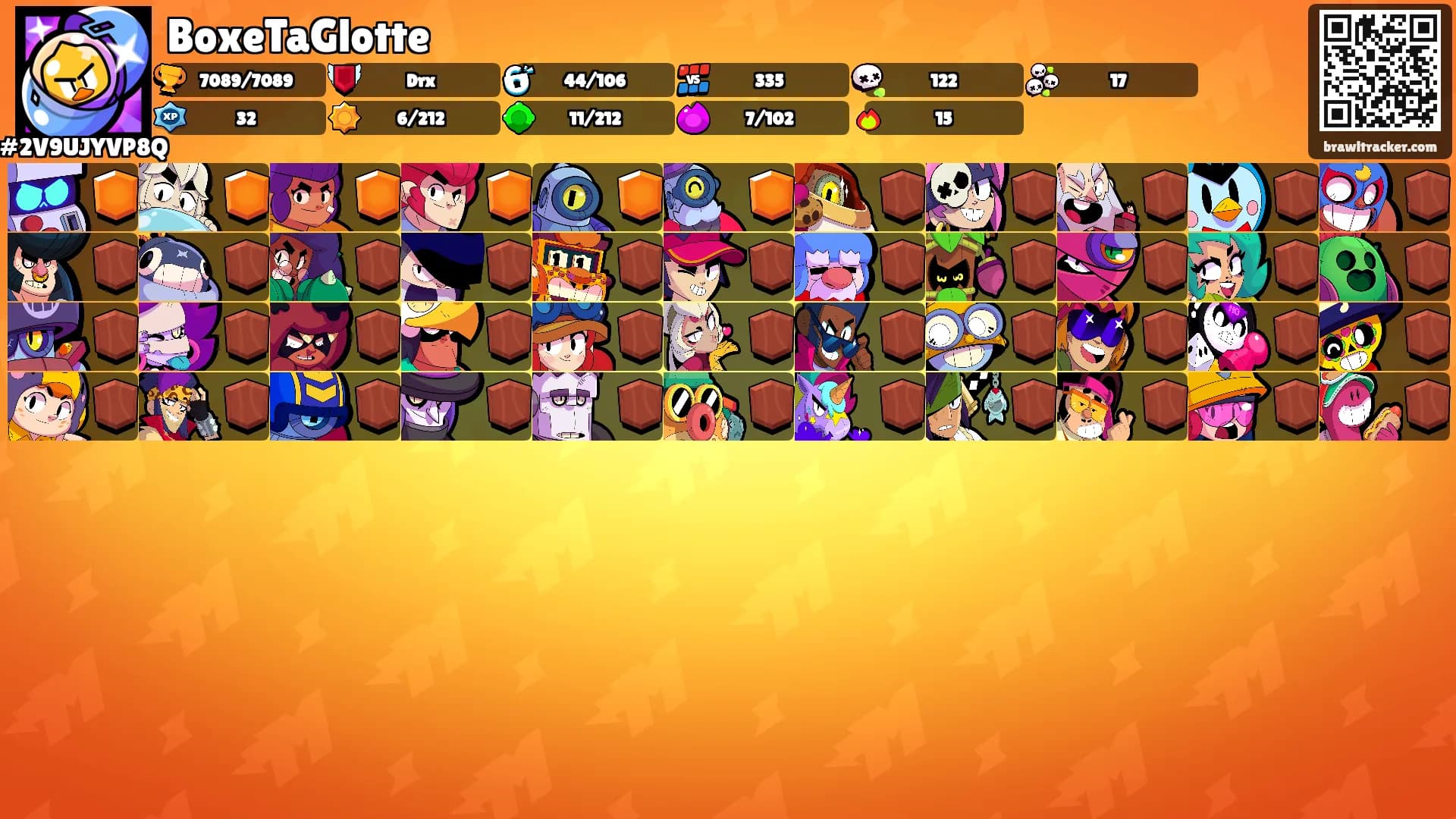 BoxeTaGlotte's Ranks