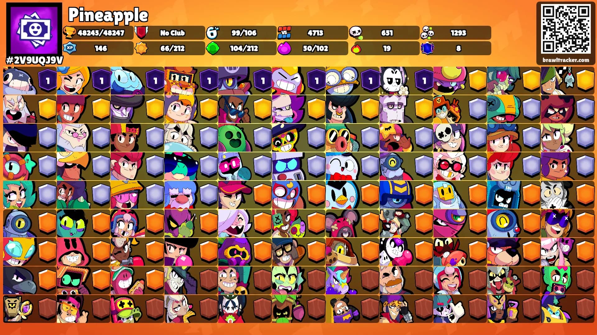 Pineapple's Ranks