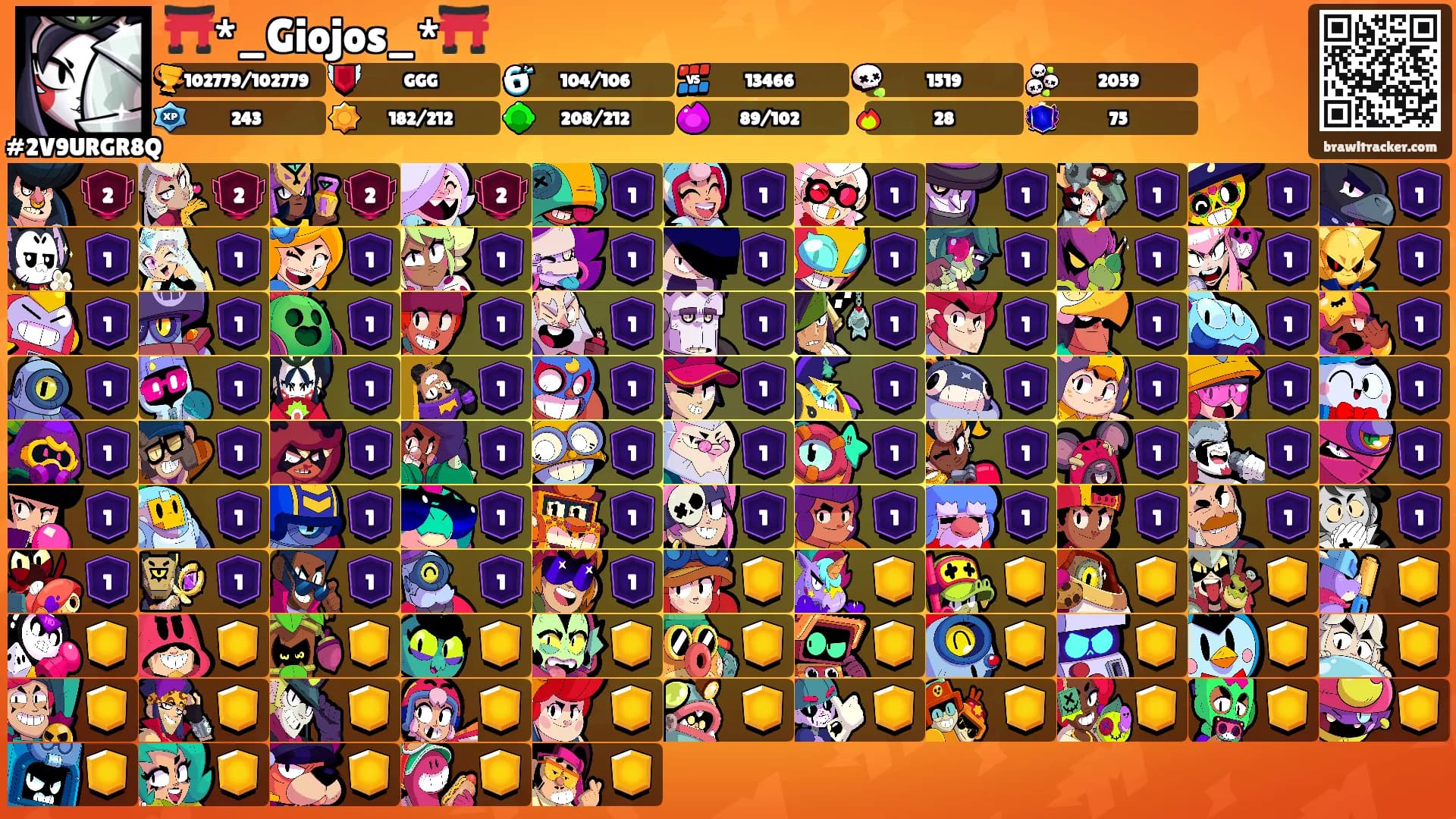 ⛩️*_Giojos_*⛩️'s Ranks