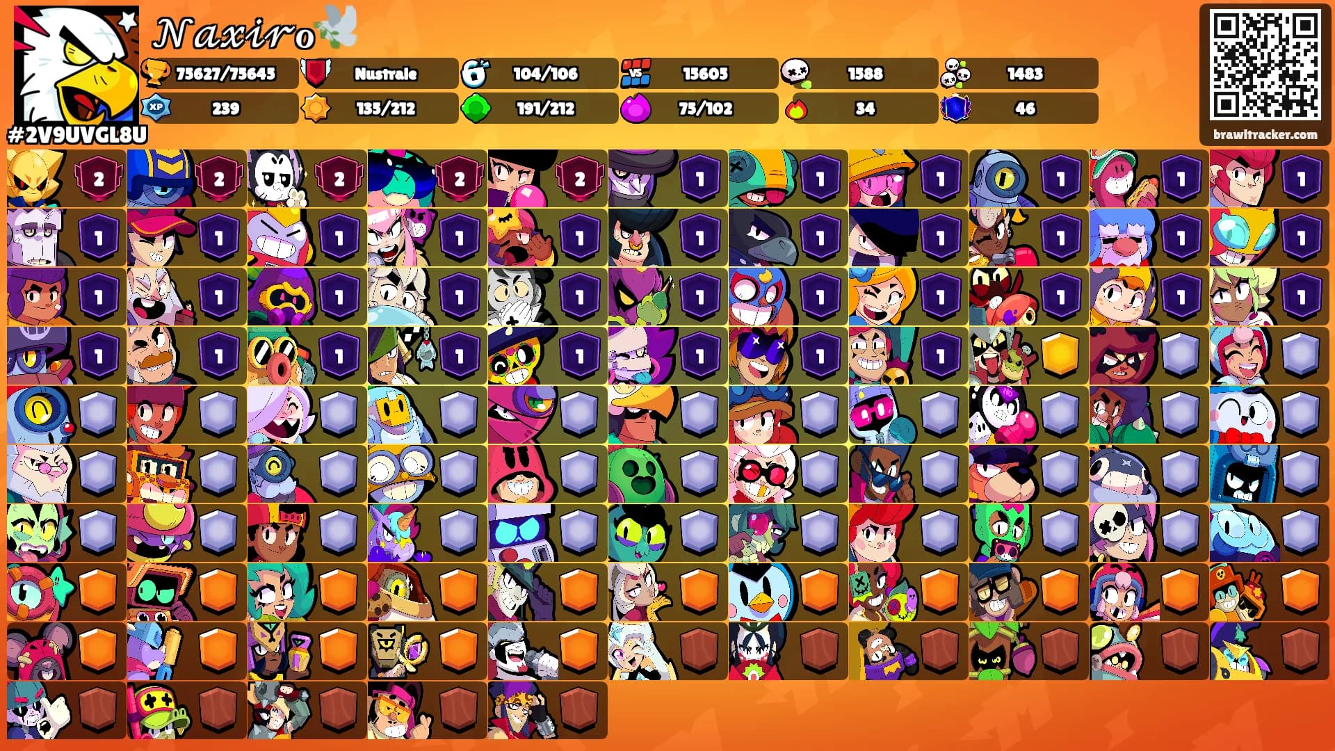 𝒩𝒶𝓍𝒾𝓇ℴ🕊️'s Ranks