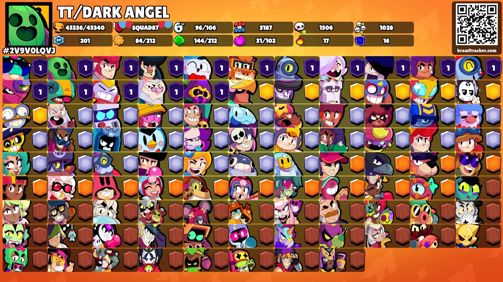TT/DARK ANGEL's Ranks