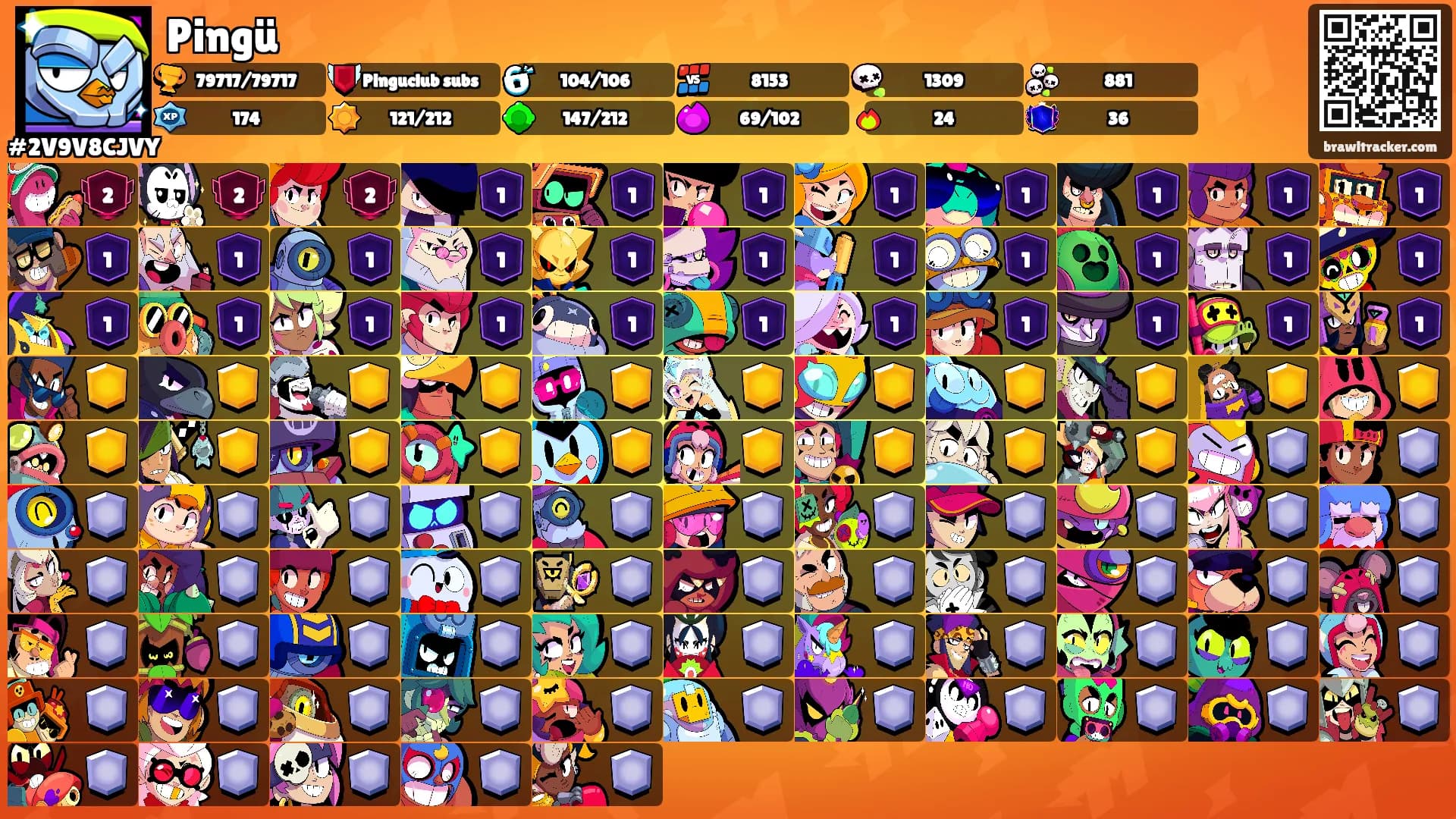 Pingü's Ranks