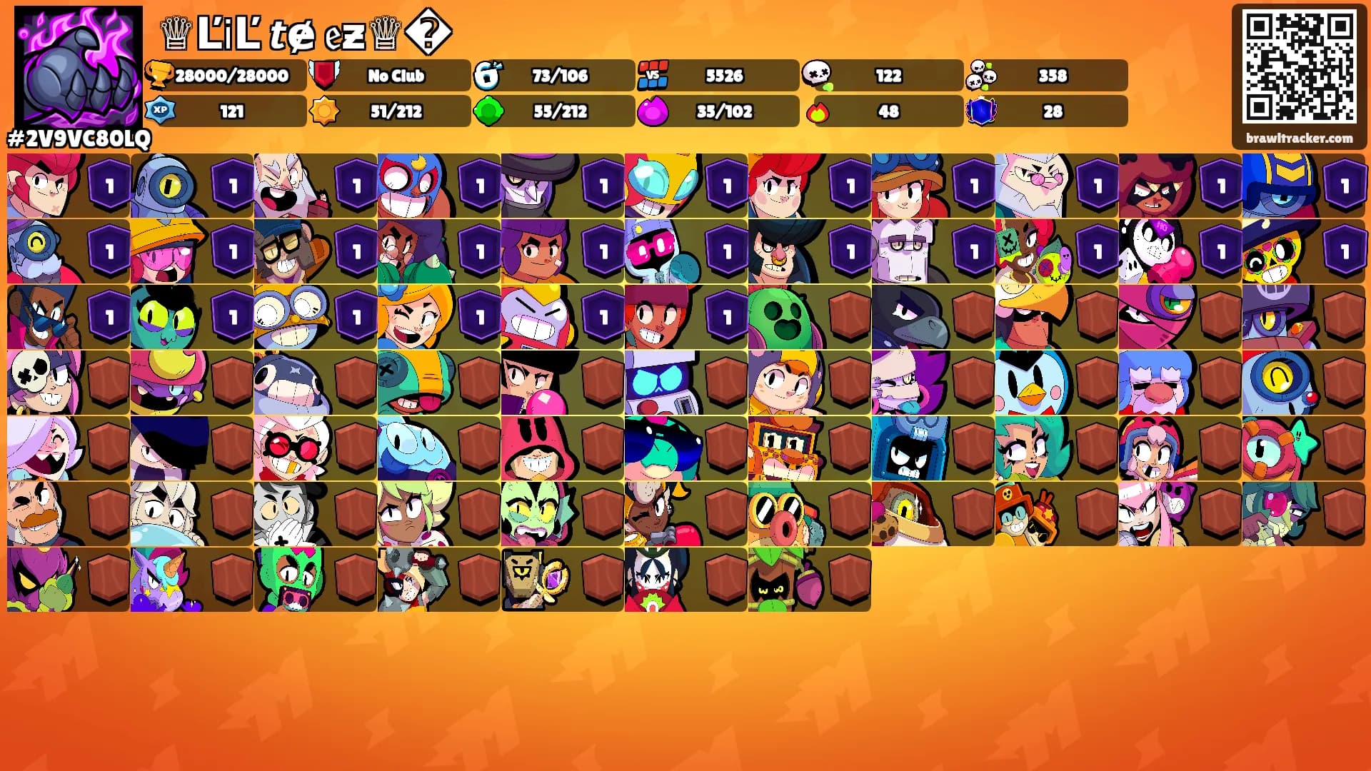 ♕Ľ𝗂Ľ 𝙩ɇ 𝔢ƶ♕�'s Ranks