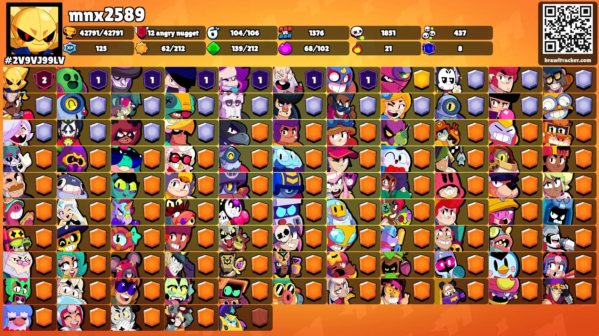mnx2589's Ranks