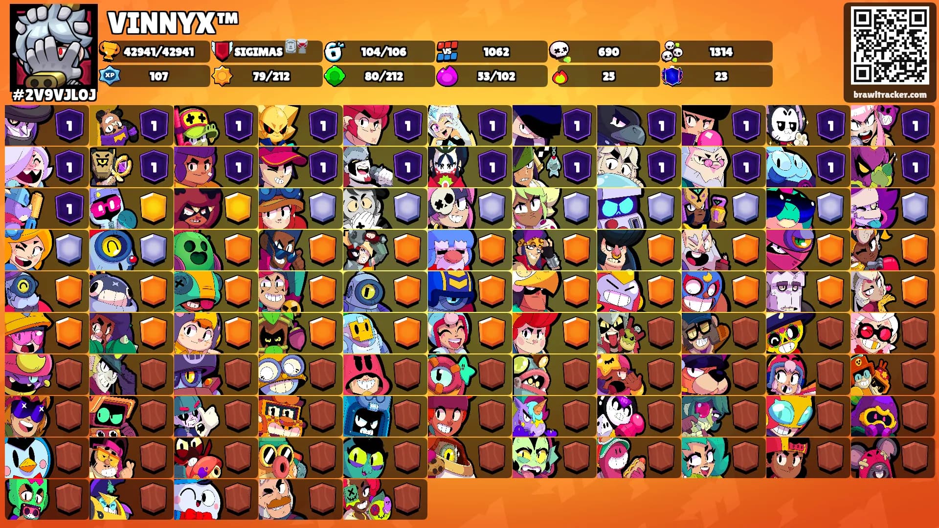VINNYX™'s Ranks