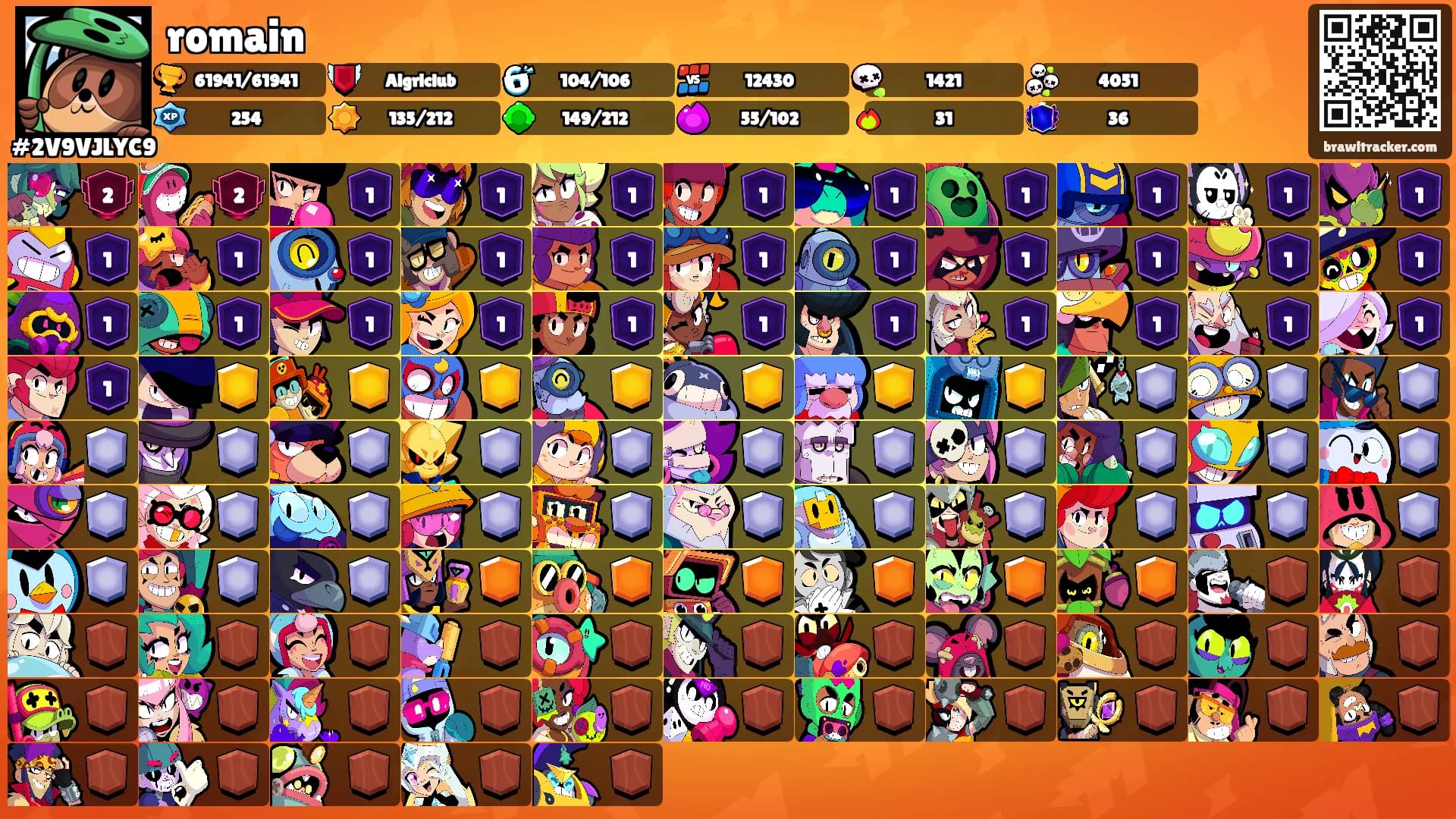 romain's Ranks