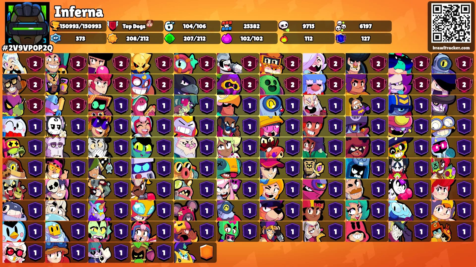 Inferna's Ranks