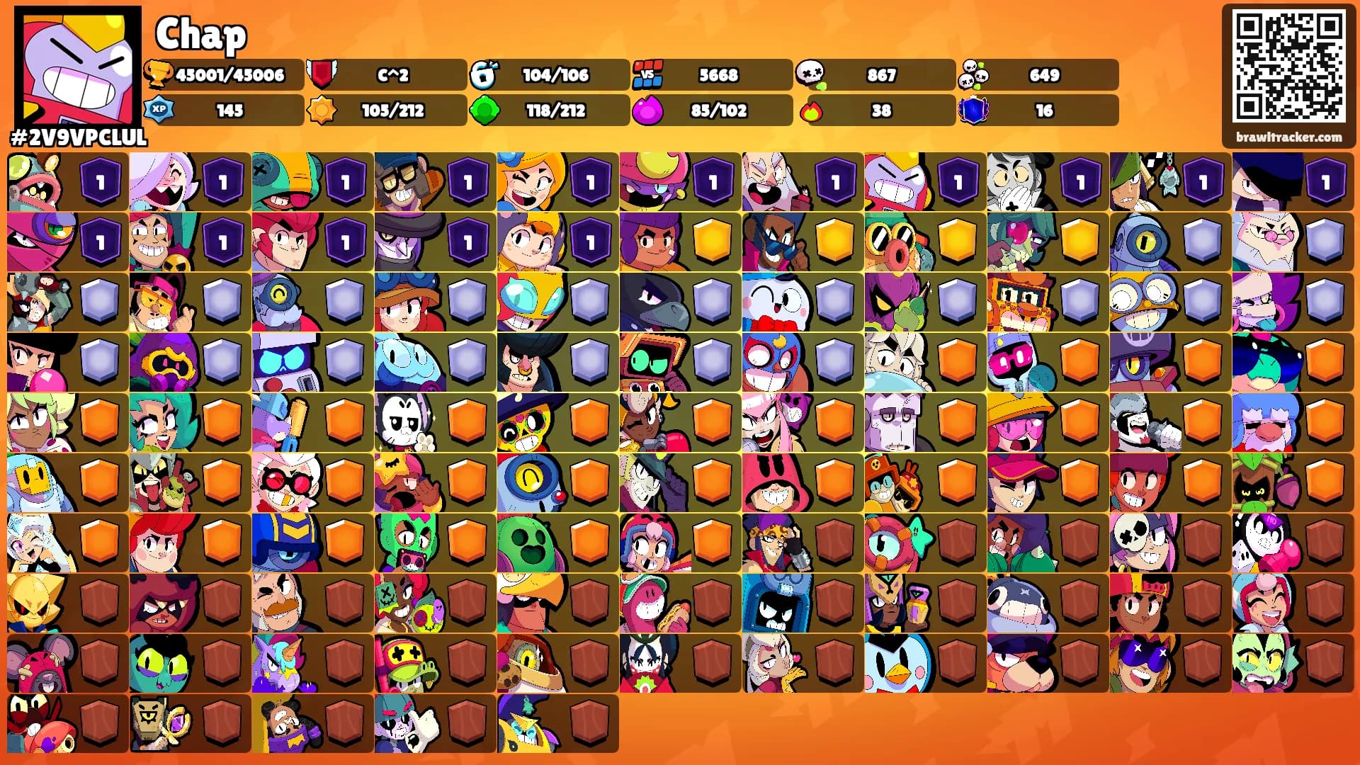 Chap's Ranks